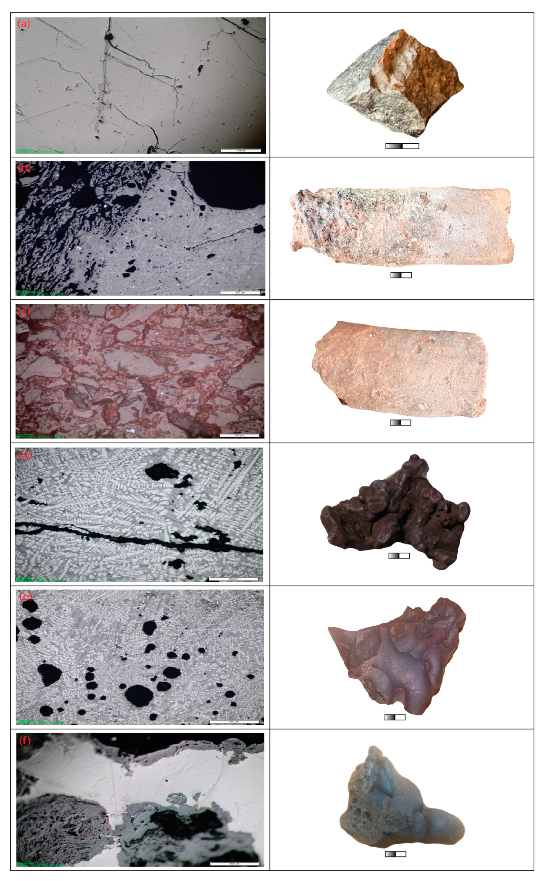 Metals 13 00269 g003 Metals 13 00269 g003