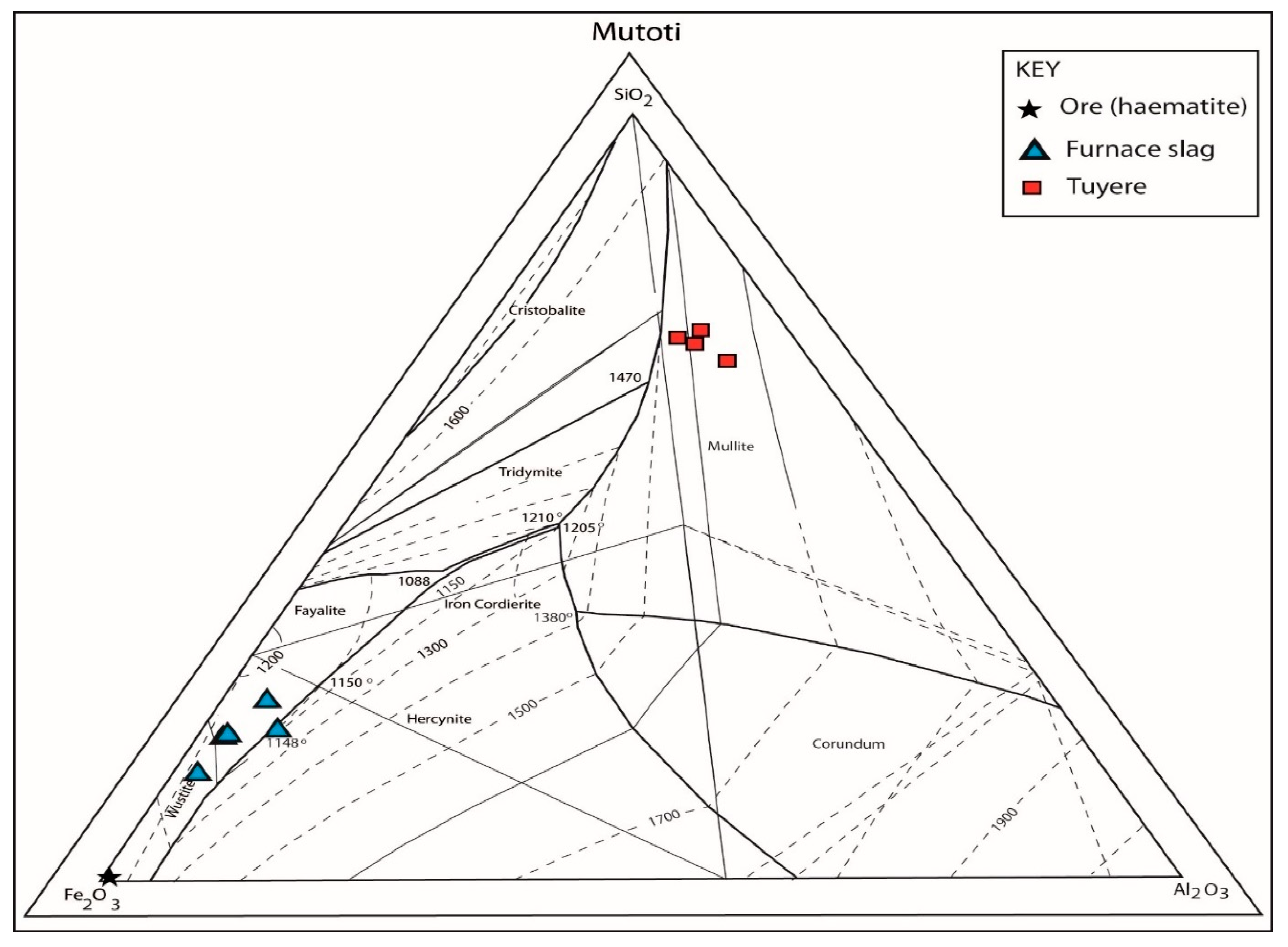 Metals 13 00269 g004 Metals 13 00269 g004