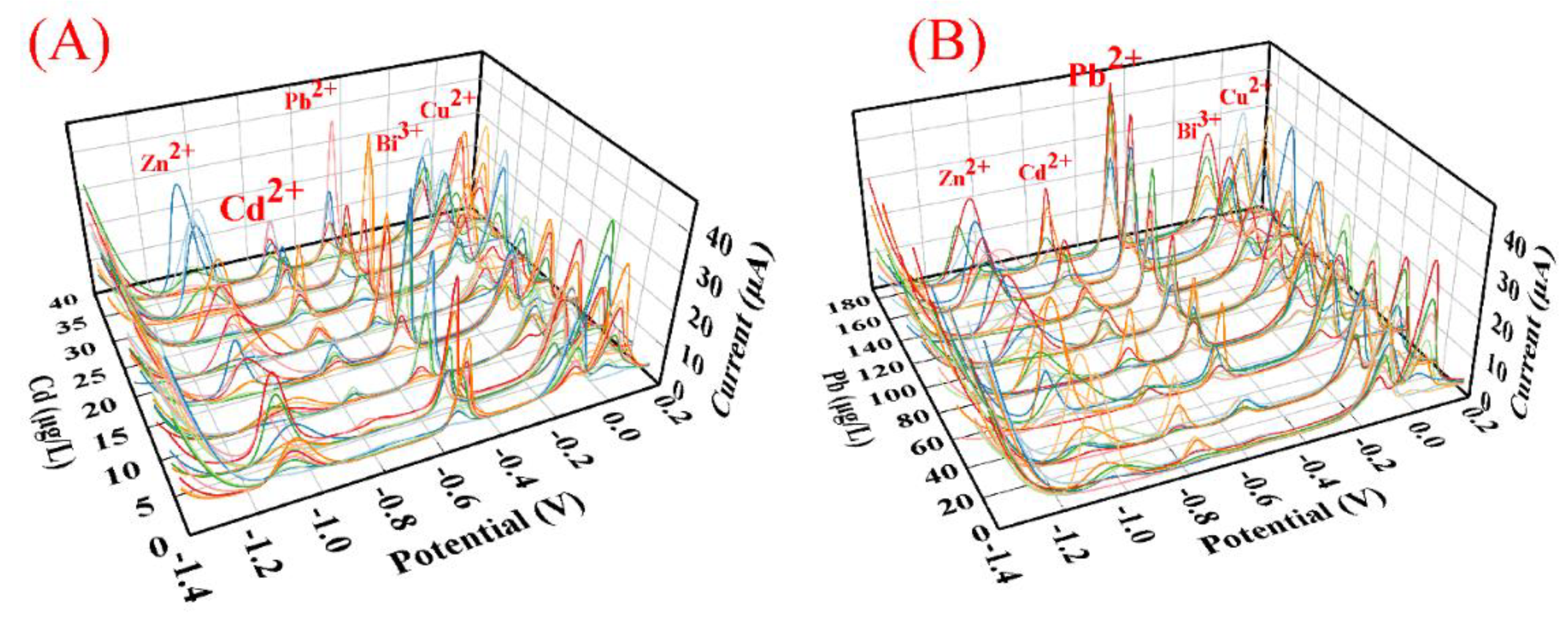 Metals 13 00270 g004