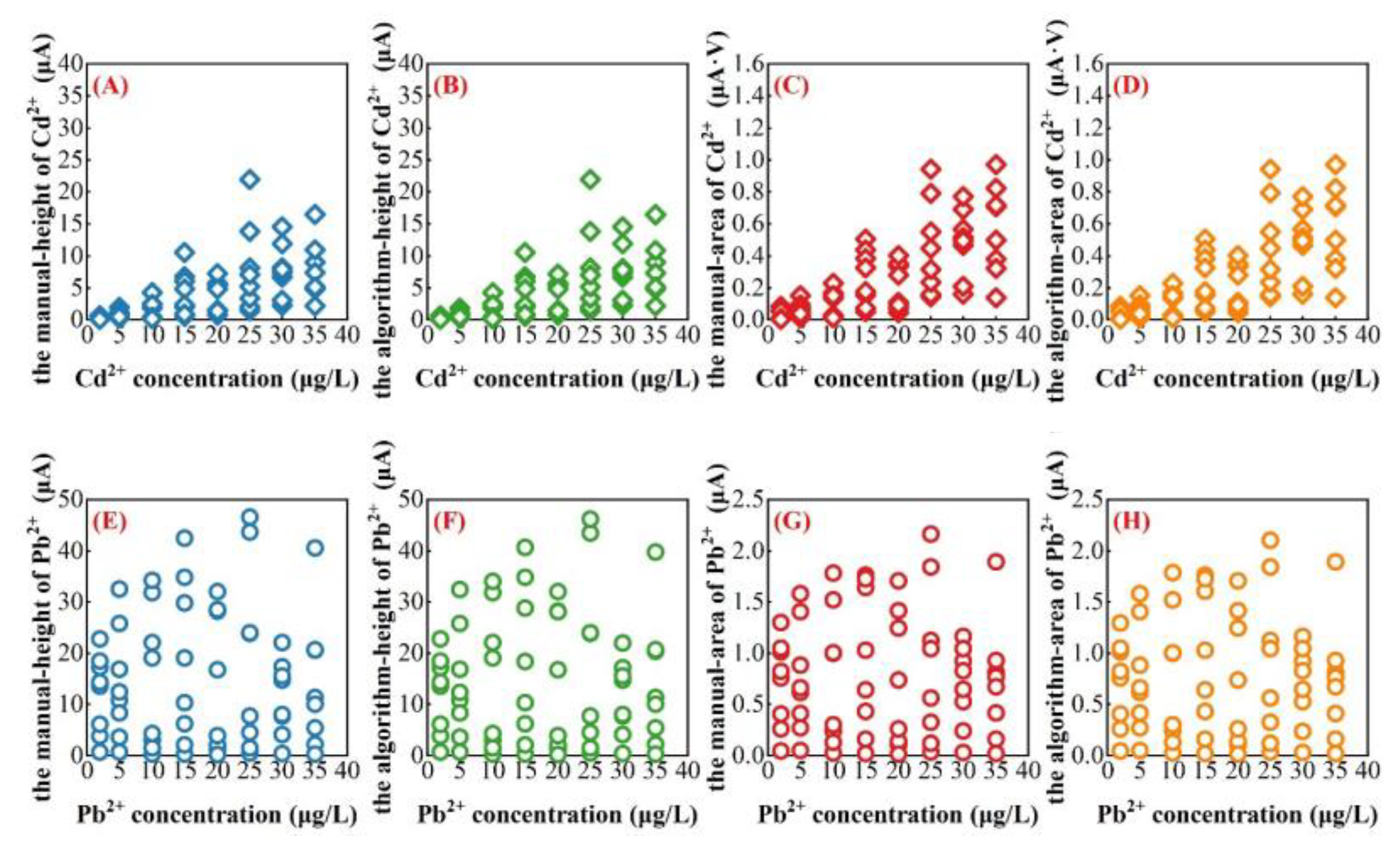 Metals 13 00270 g005