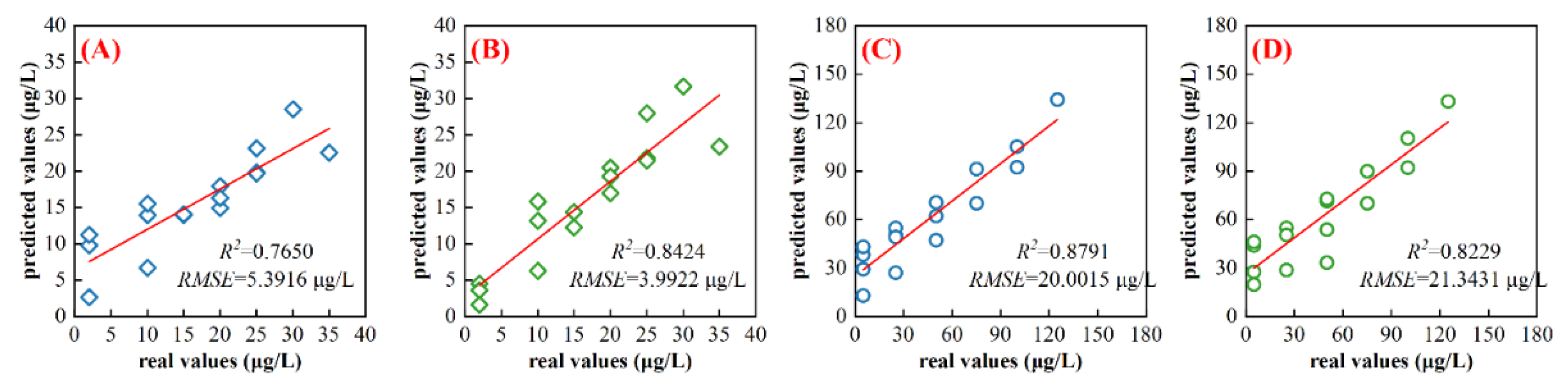 Metals 13 00270 g007