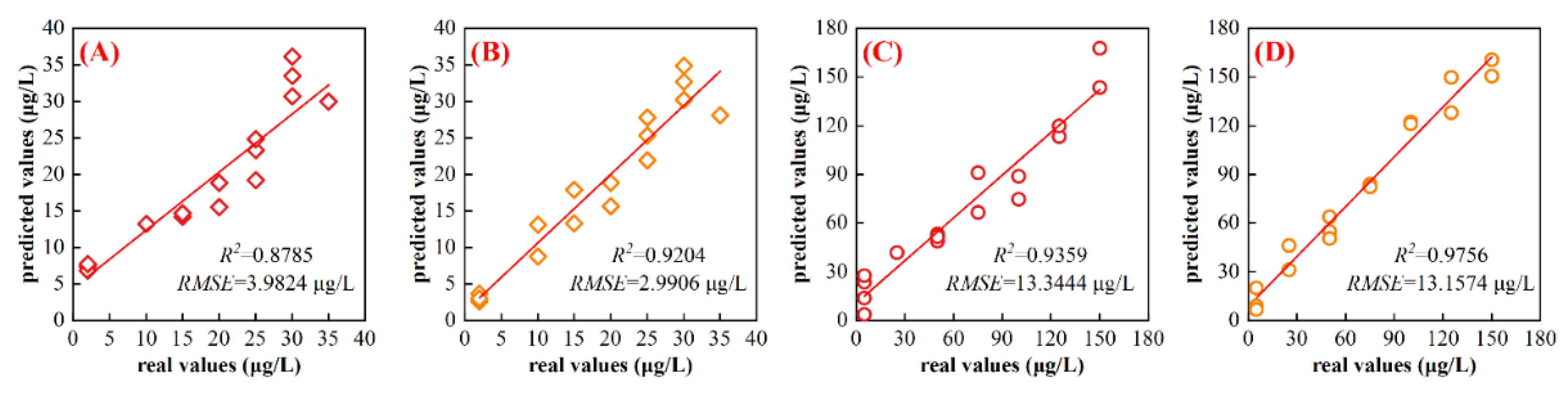Metals 13 00270 g009
