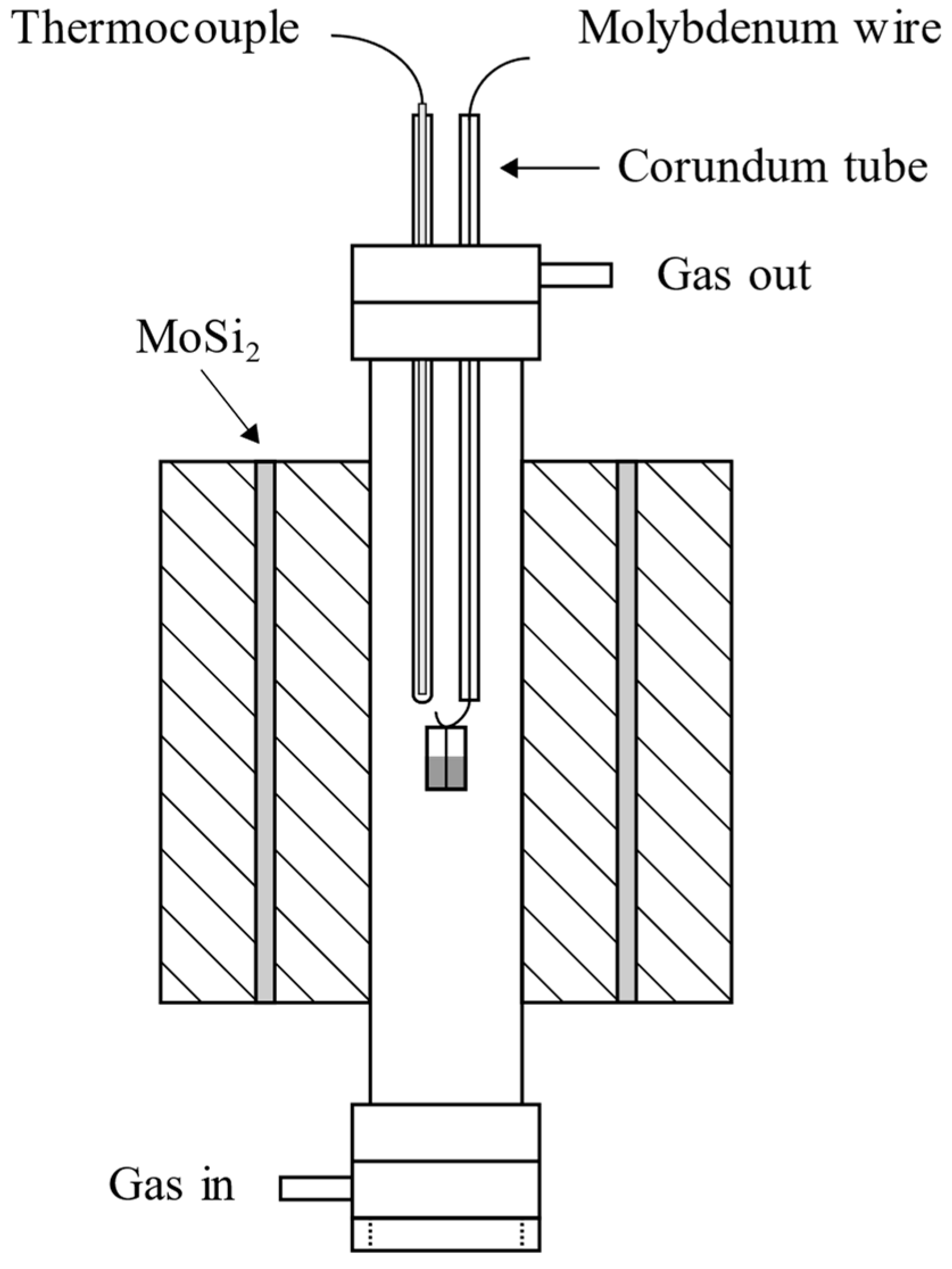 Metals 13 00271 g001