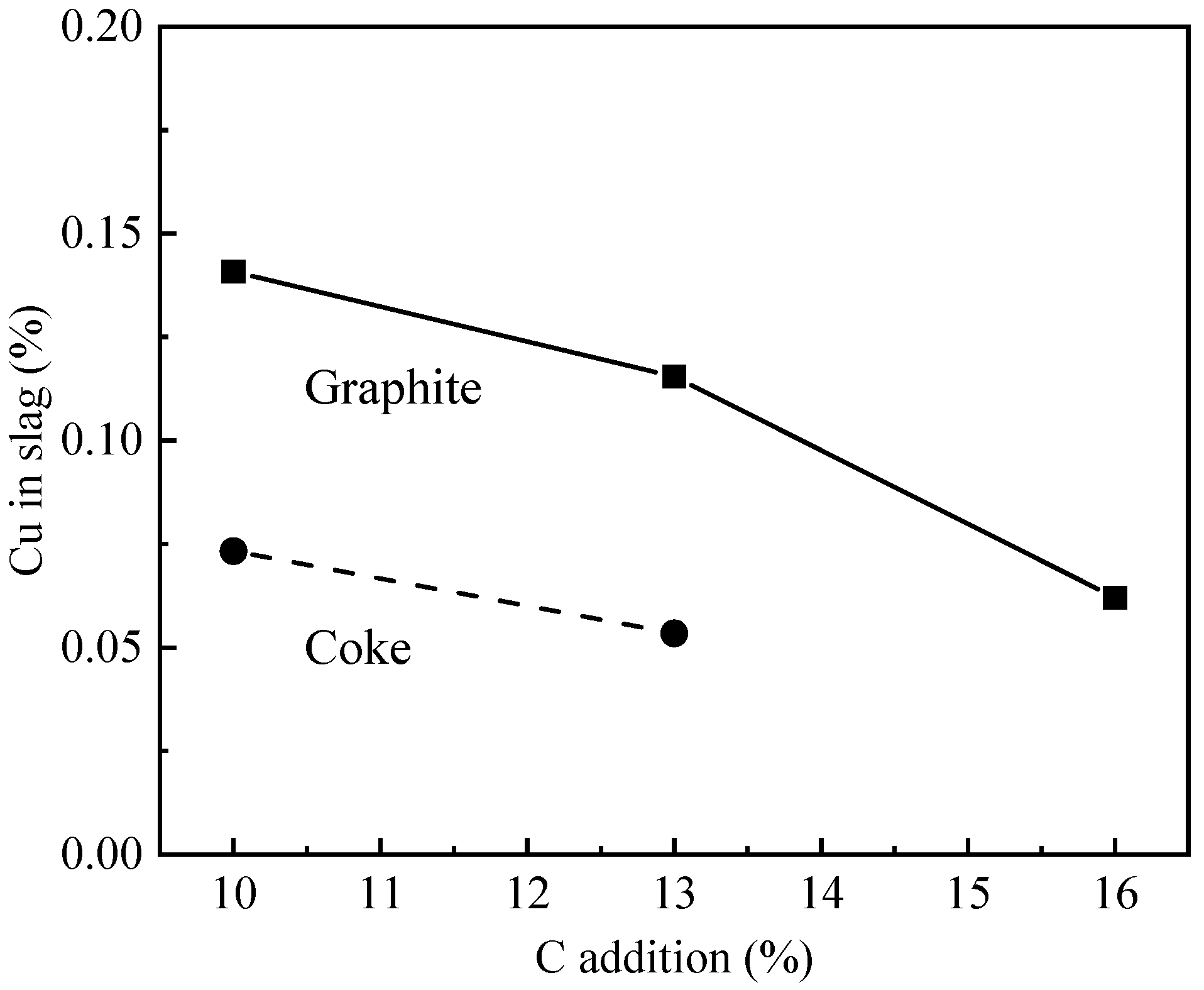 Metals 13 00271 g007
