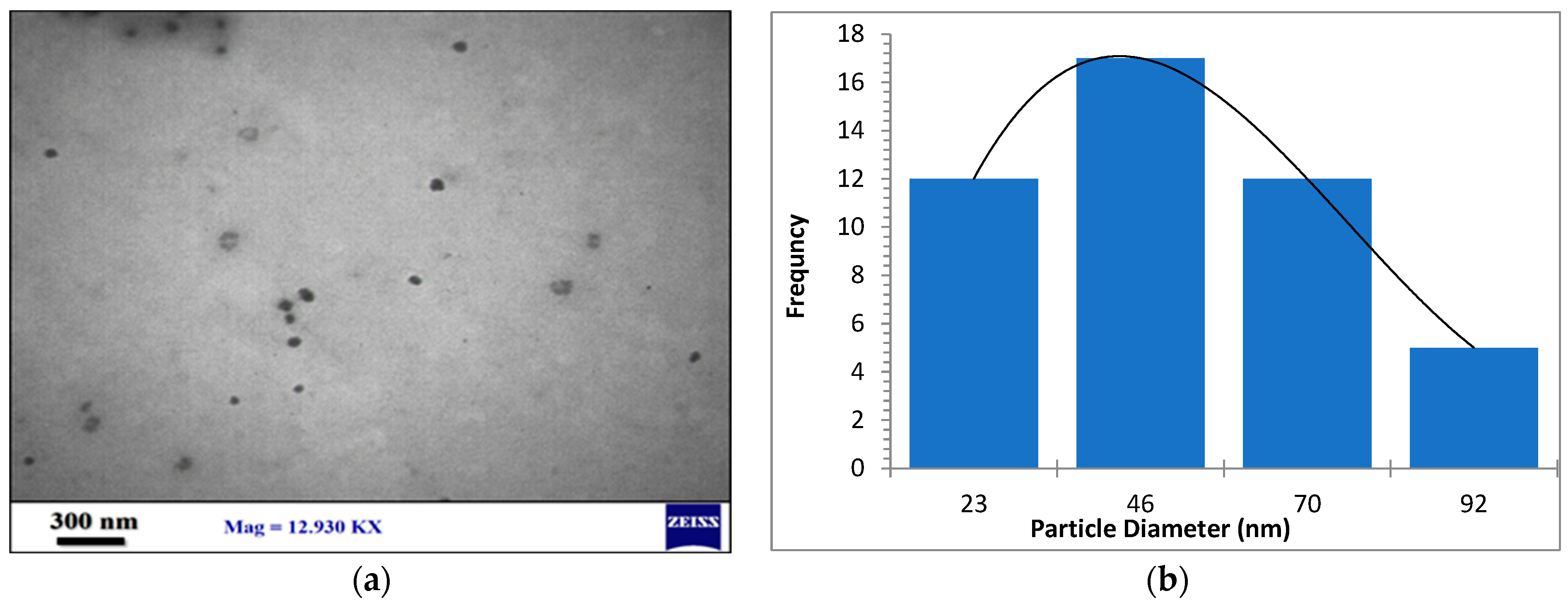 Metals 13 00273 g003 Metals 13 00273 g003
