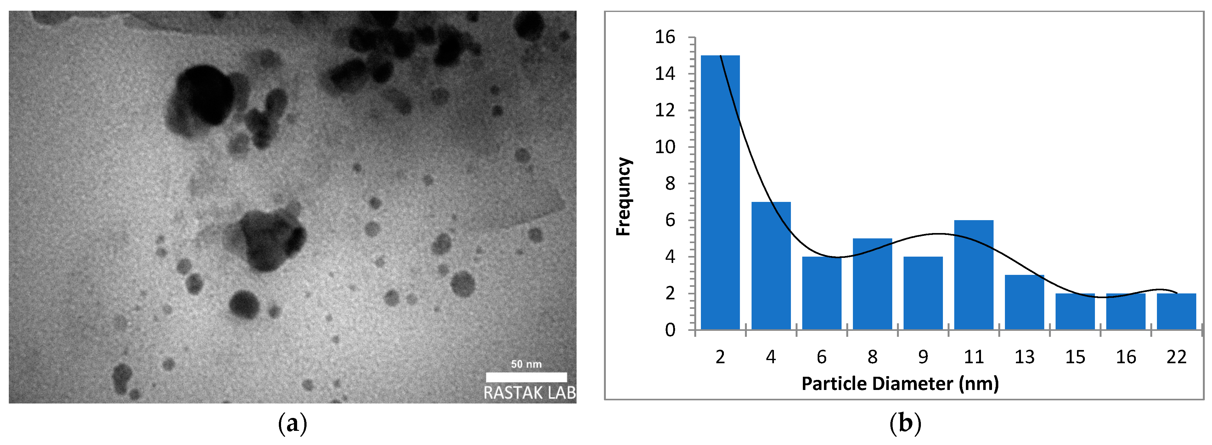 Metals 13 00273 g004 Metals 13 00273 g004