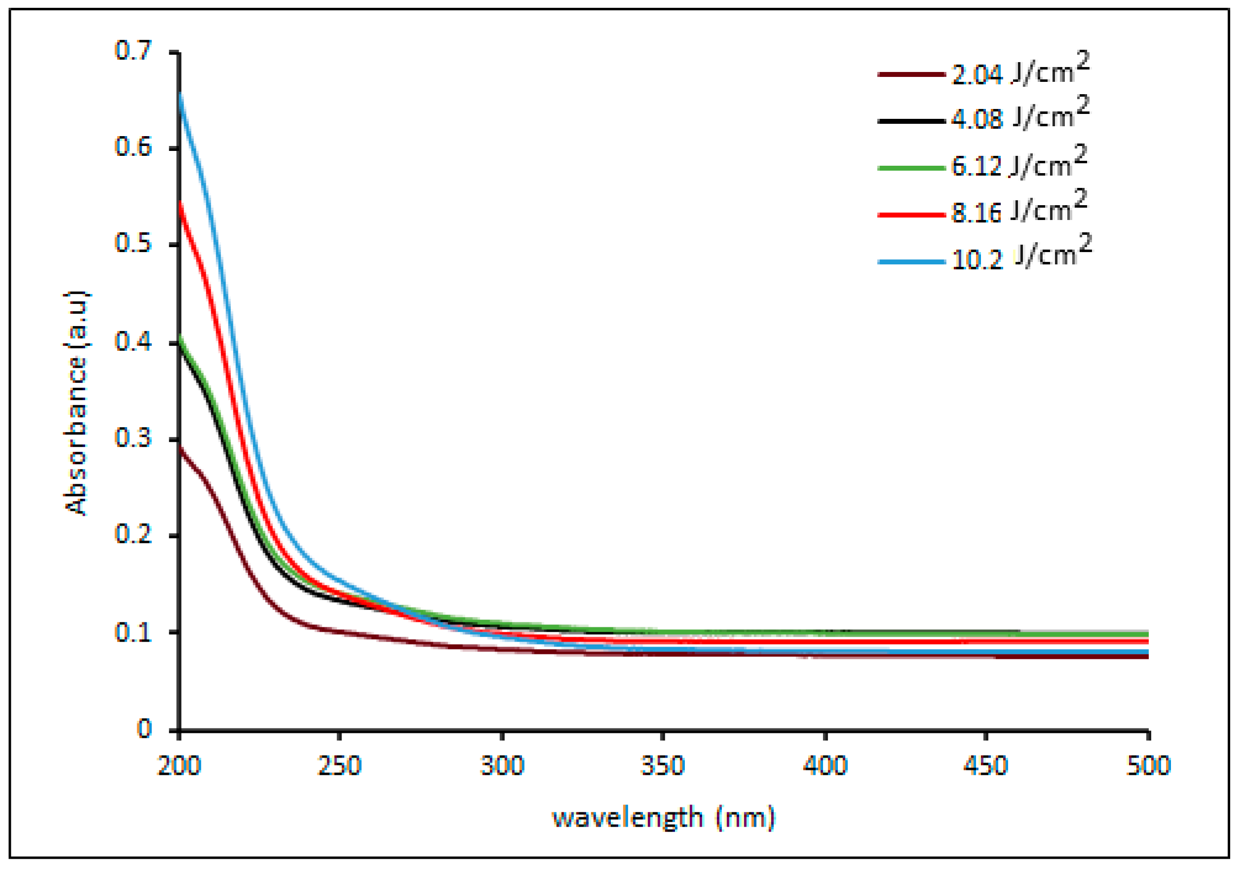 Metals 13 00273 g006 Metals 13 00273 g006