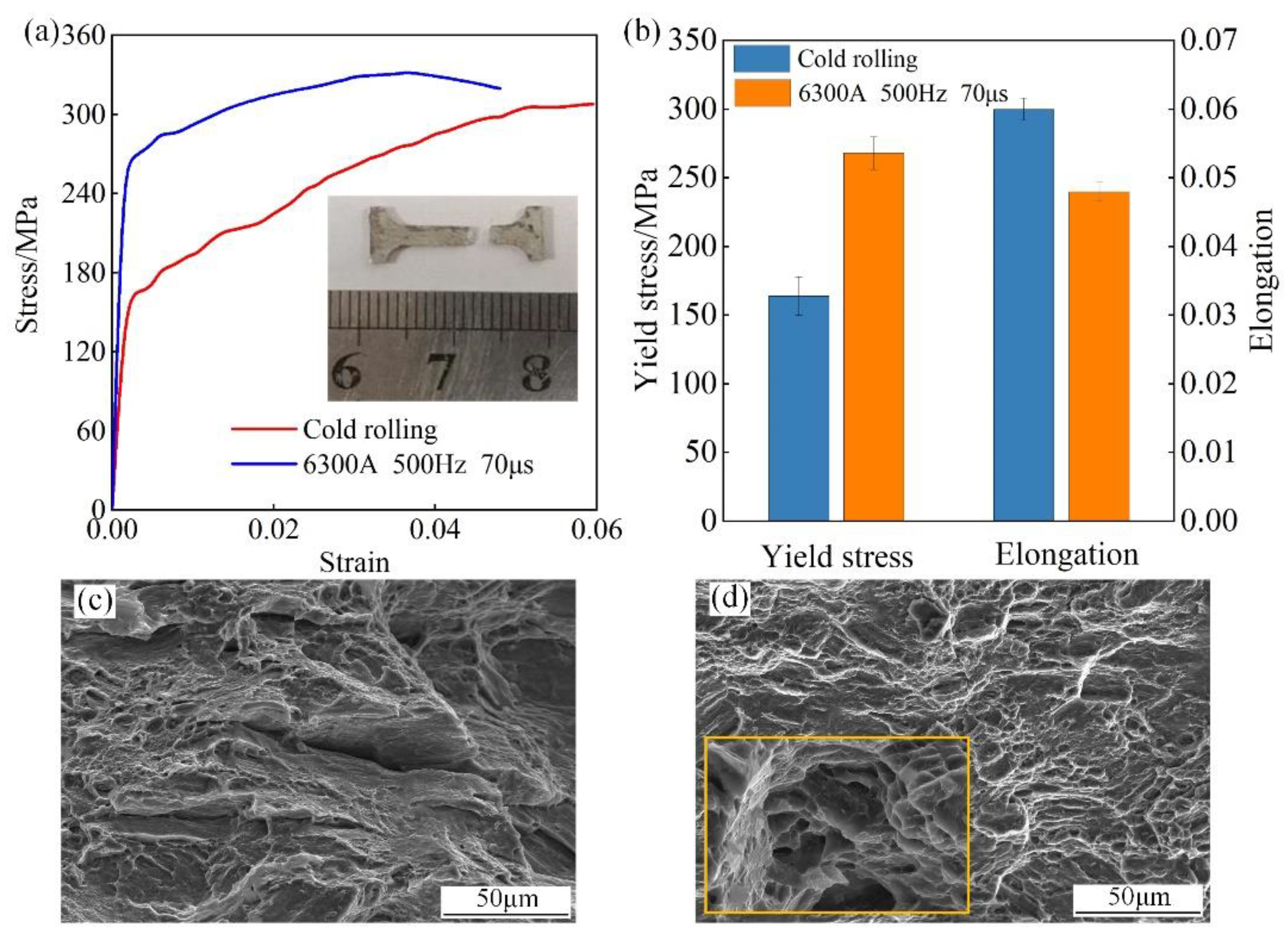 Metals 13 00274 g013