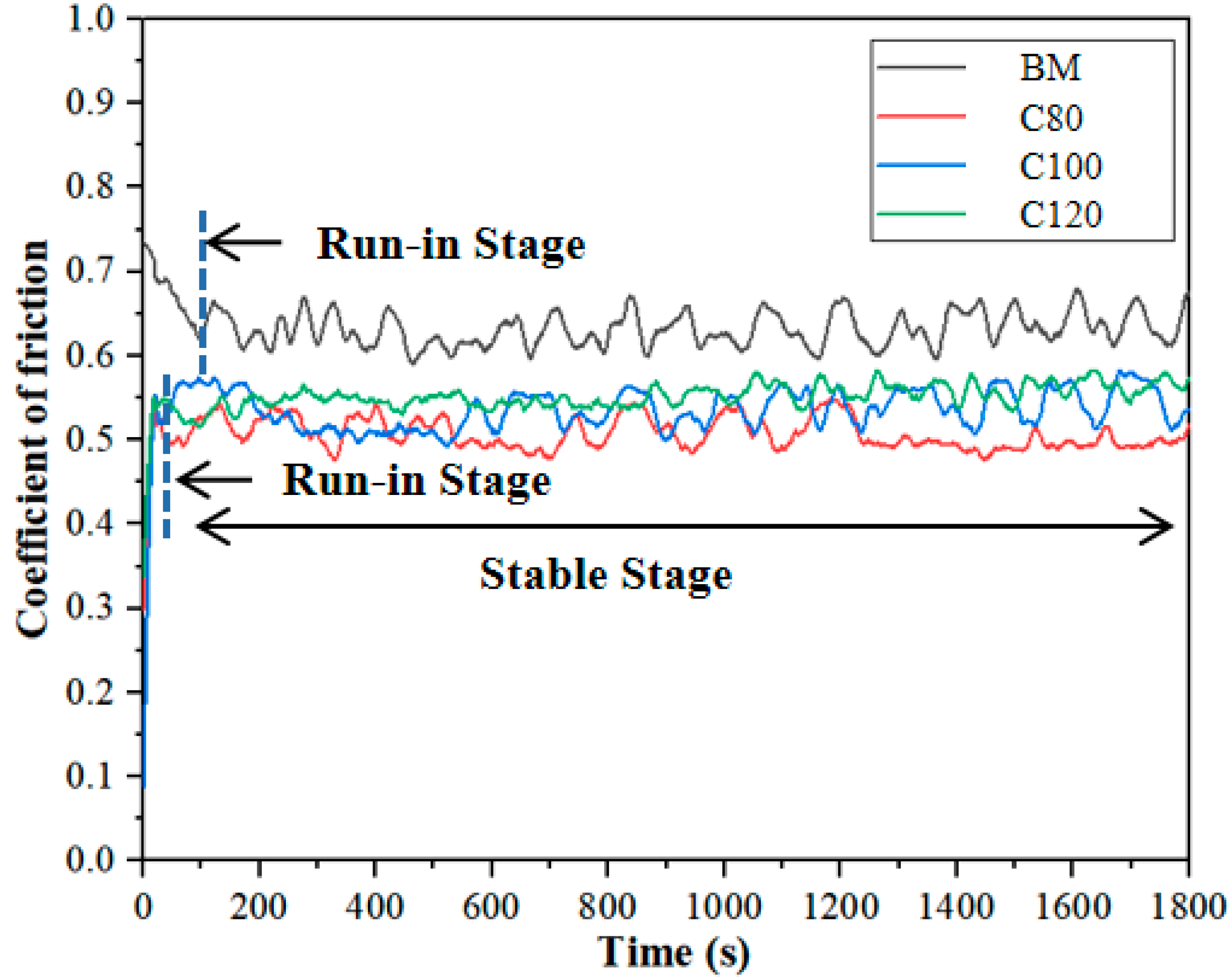 Metals 13 00275 g010 550
