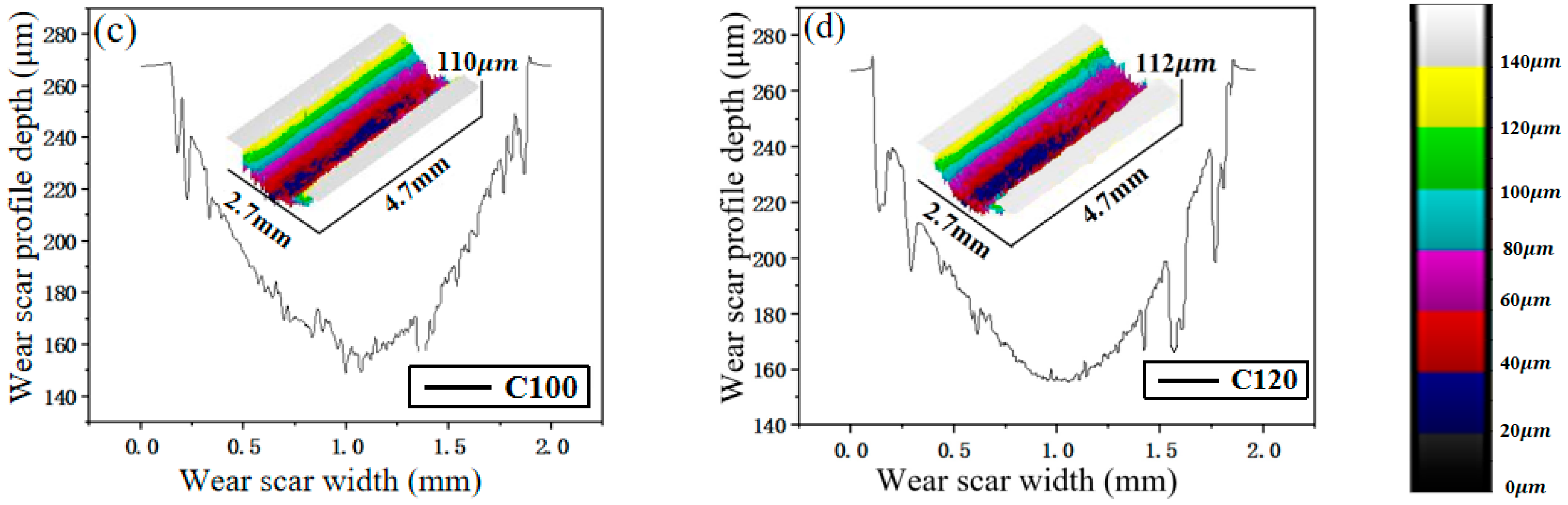 Metals 13 00275 g011b 550