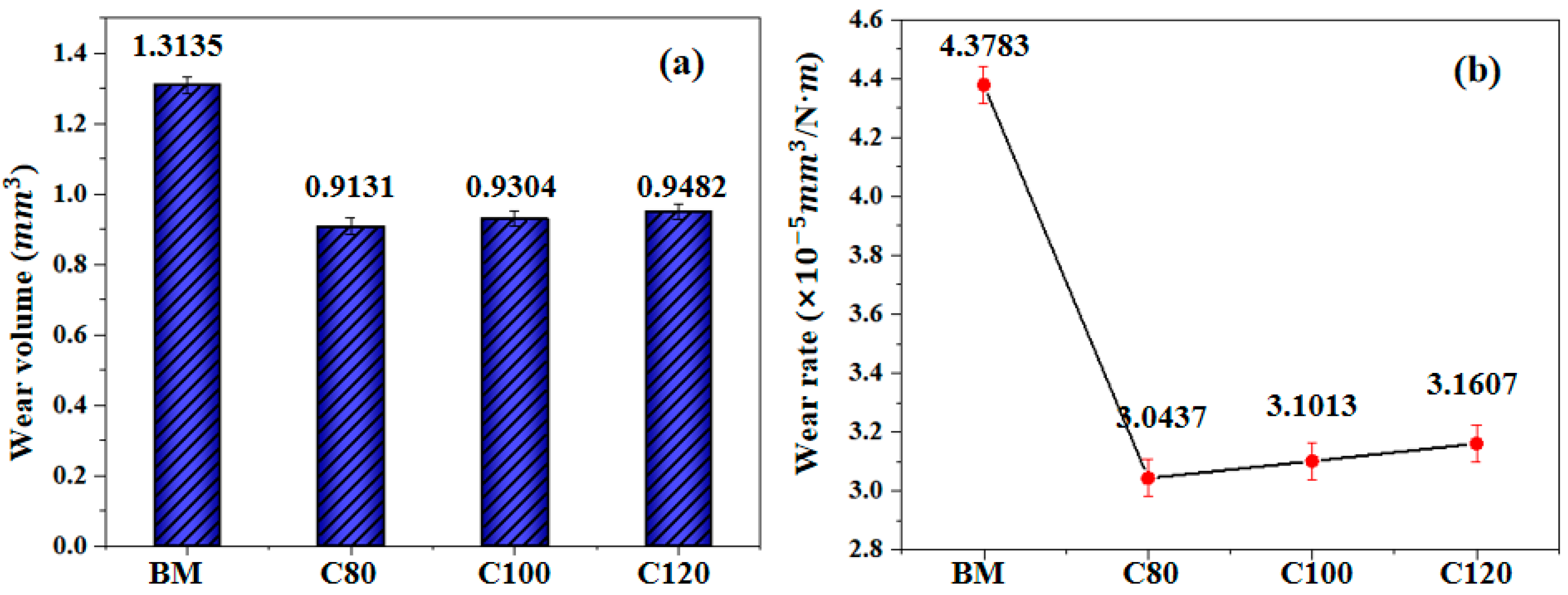 Metals 13 00275 g012 550