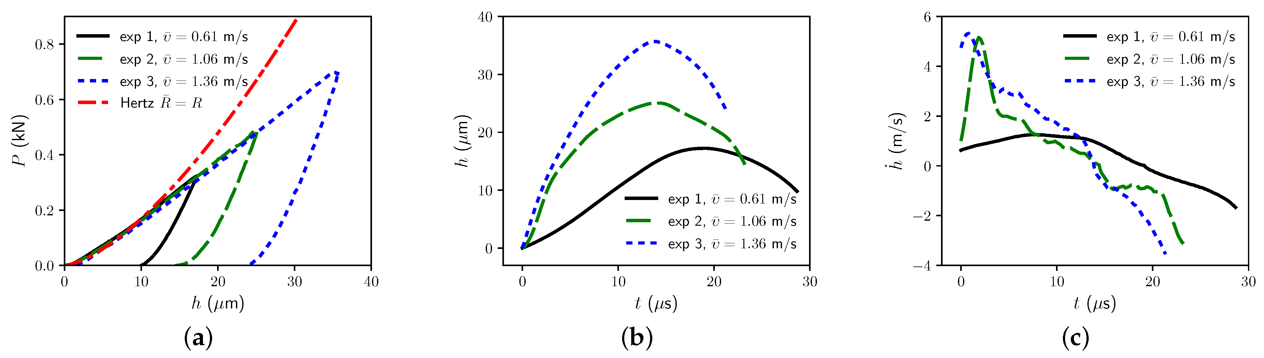 Metals 13 00276 g002 Metals 13 00276 g002