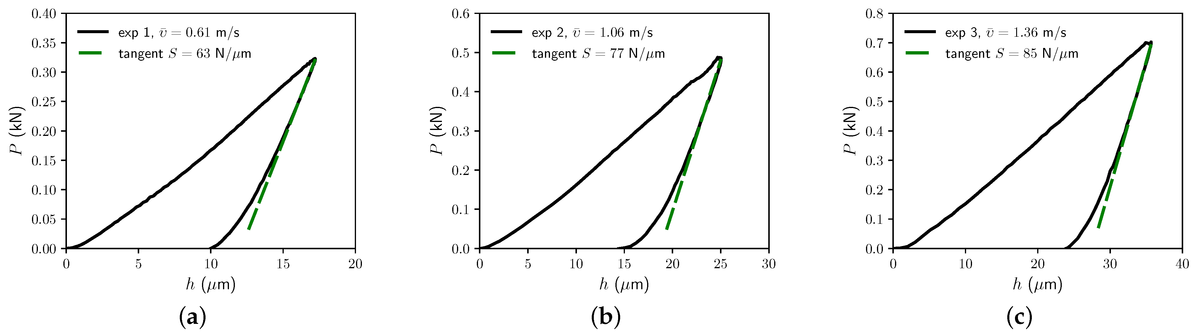 Metals 13 00276 g003 Metals 13 00276 g003