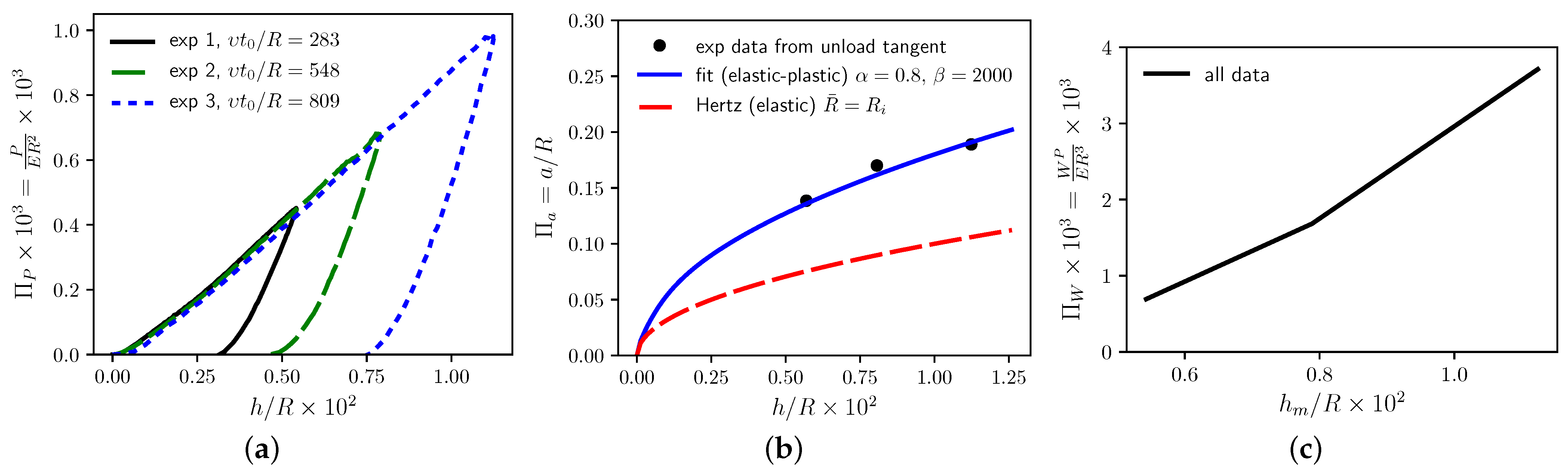 Metals 13 00276 g004 Metals 13 00276 g004