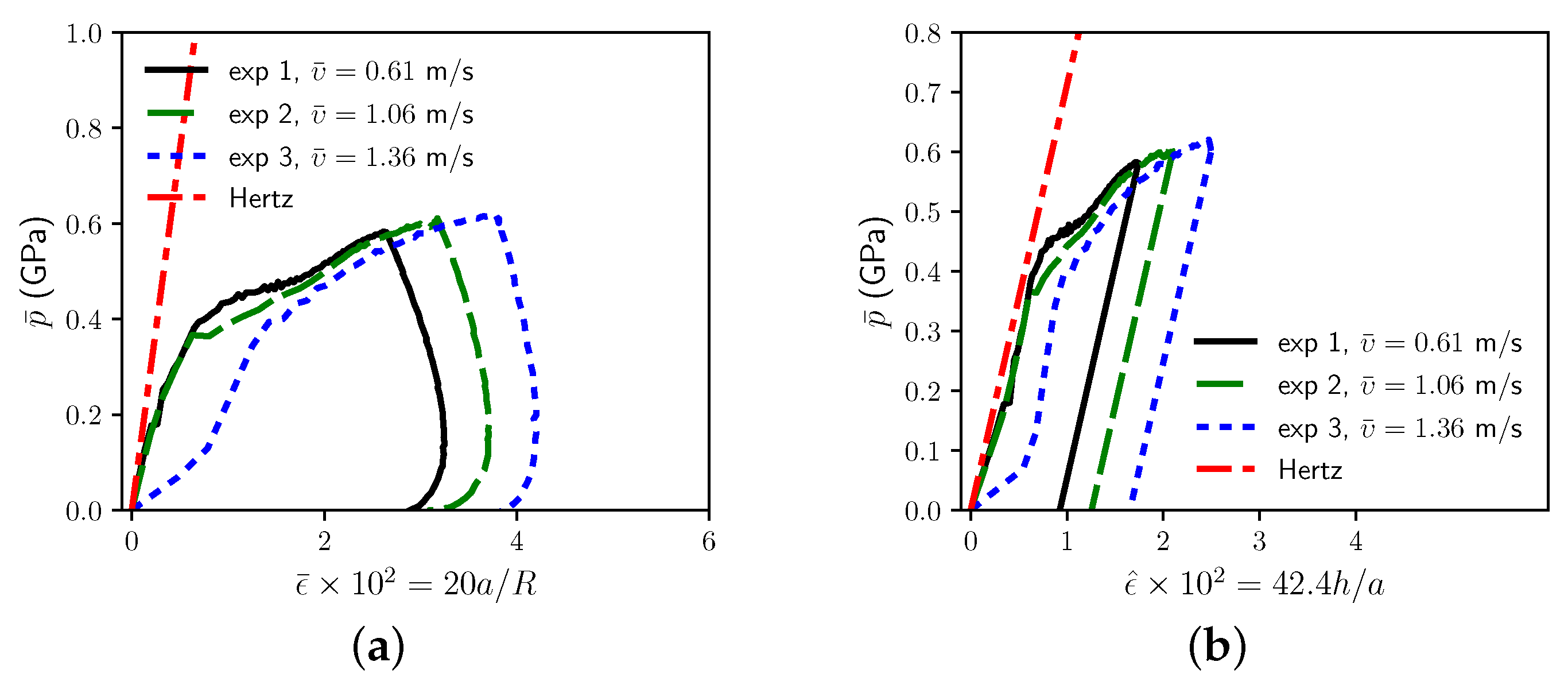 Metals 13 00276 g006 Metals 13 00276 g006