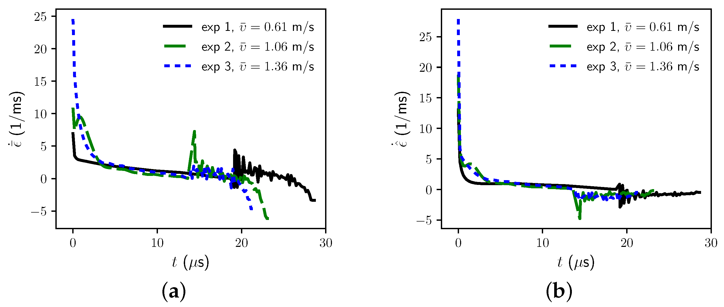 Metals 13 00276 g007 Metals 13 00276 g007