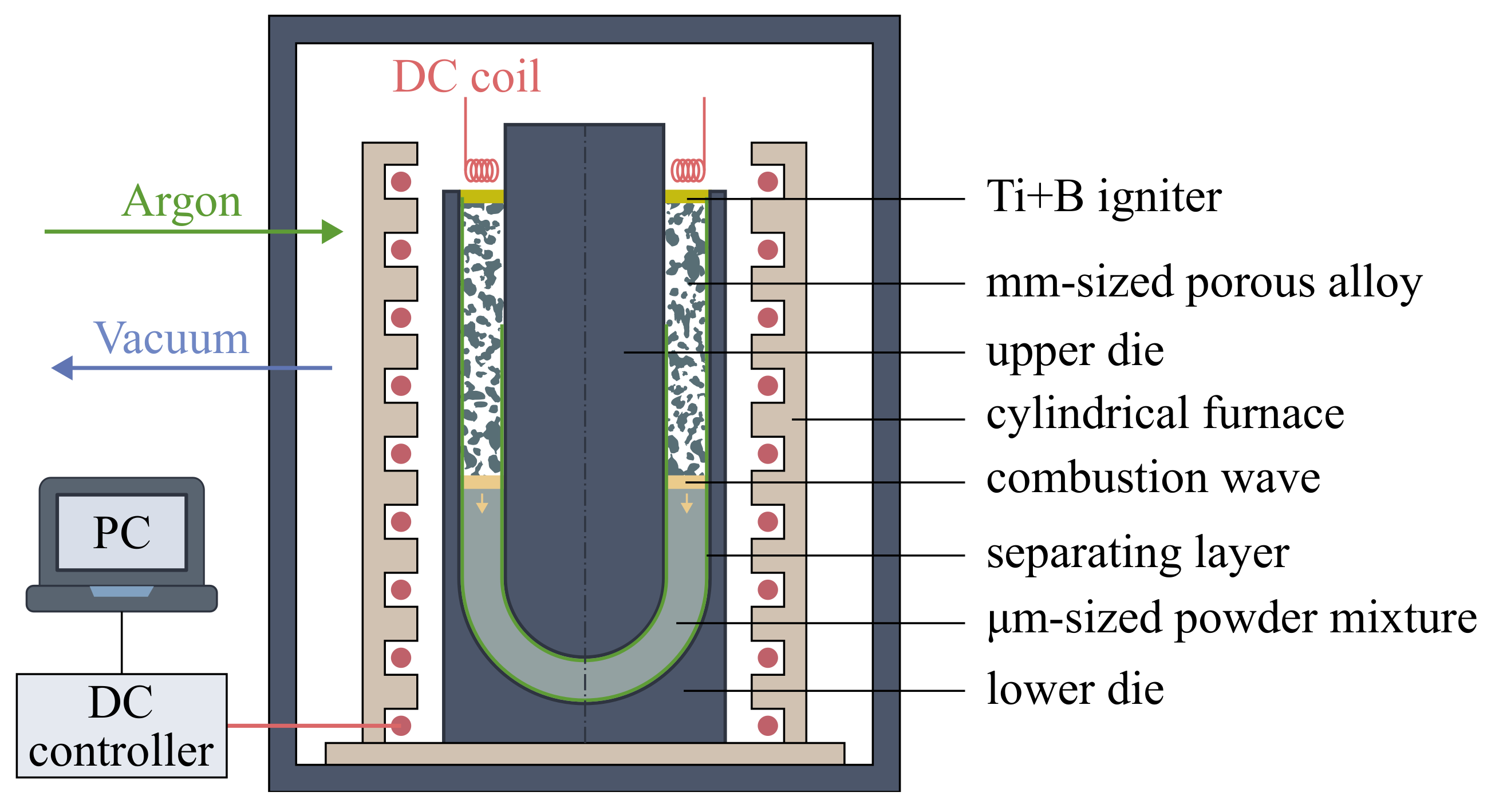 Metals 13 00277 g002 Metals 13 00277 g002