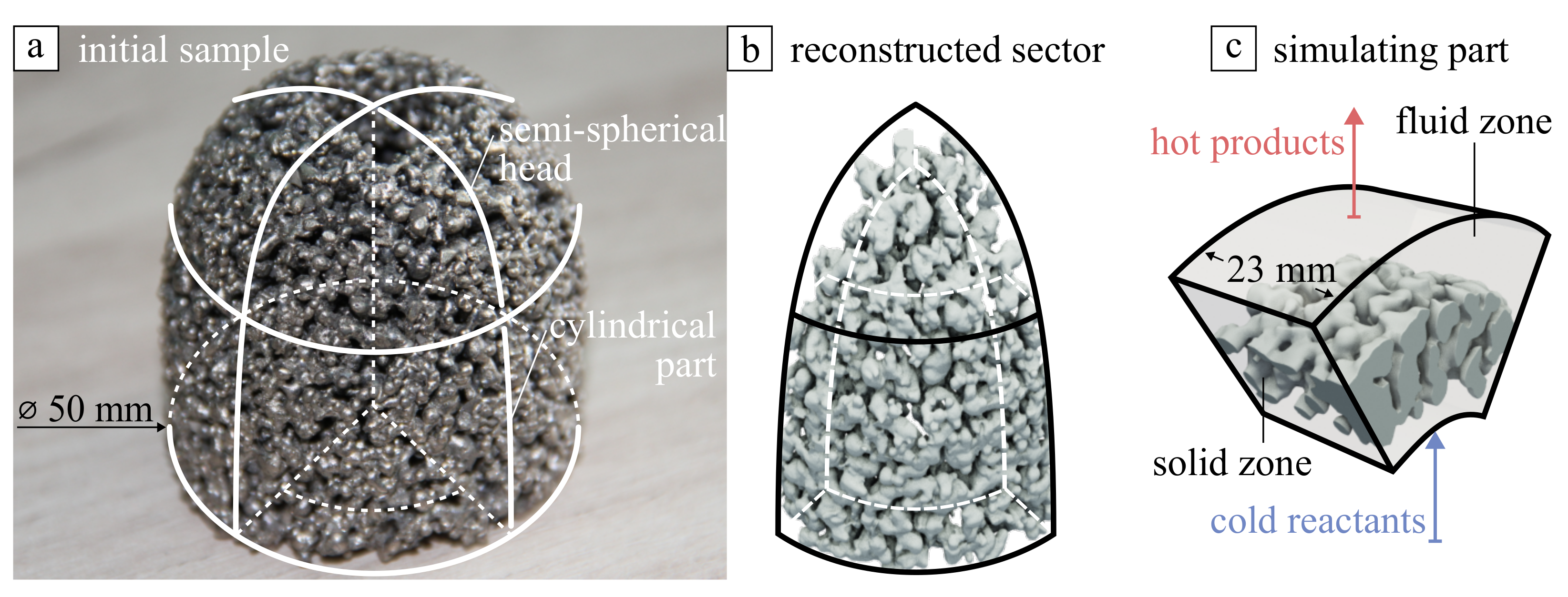 Metals 13 00277 g003 Metals 13 00277 g003