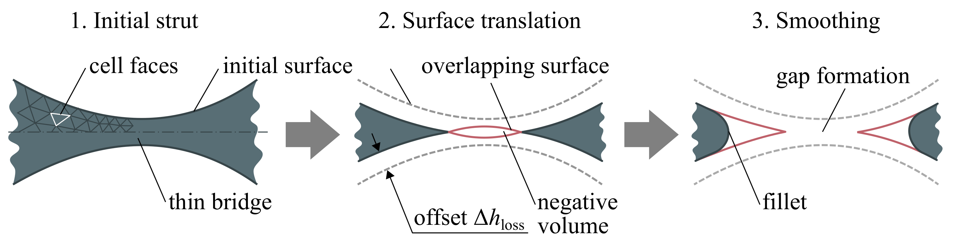 Metals 13 00277 g005 Metals 13 00277 g005