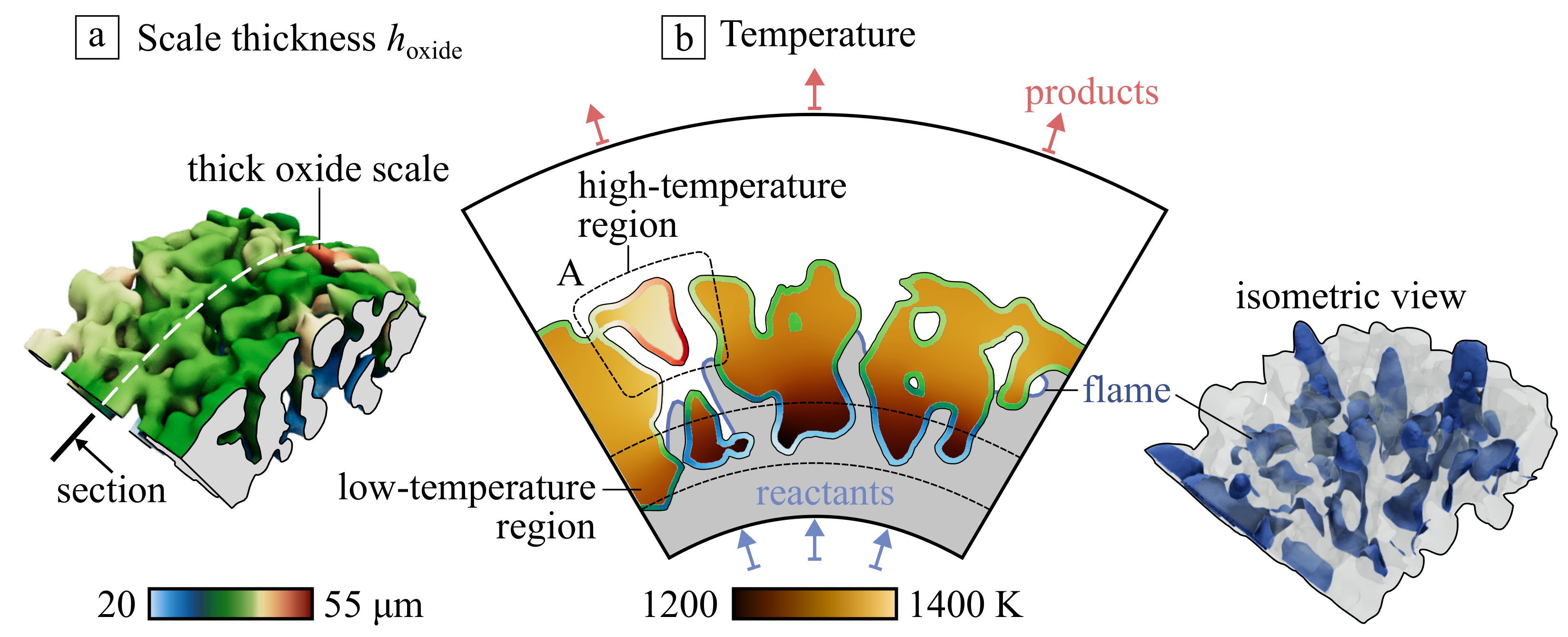 Metals 13 00277 g008 Metals 13 00277 g008