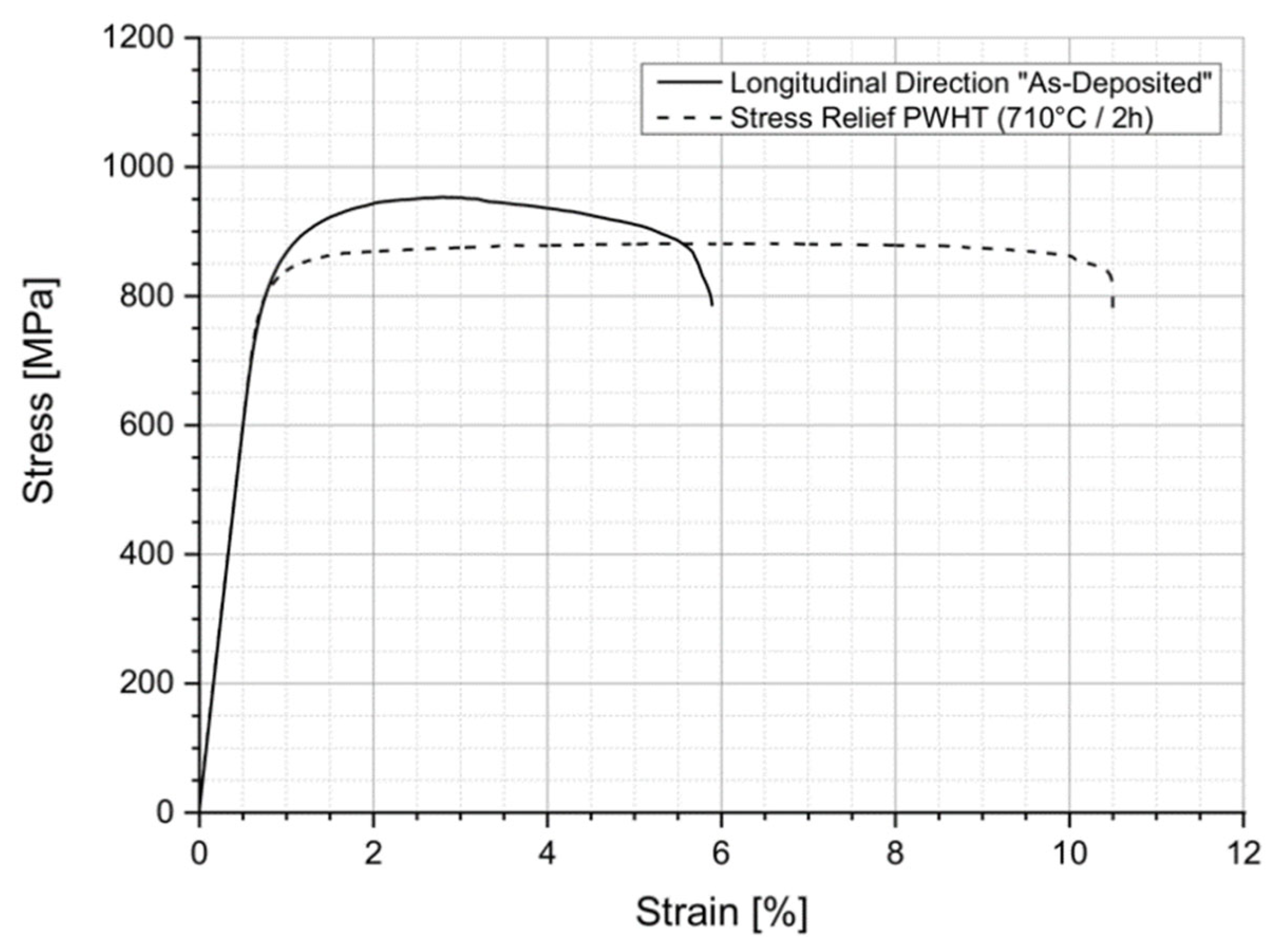 Metals 13 00279 g004 Metals 13 00279 g004