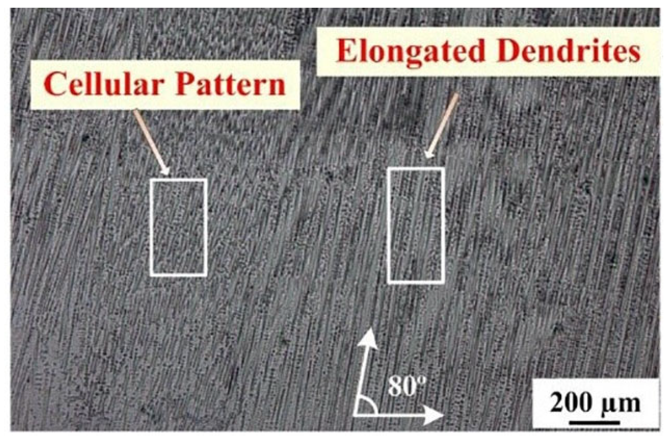 Metals 13 00279 g006 Metals 13 00279 g006