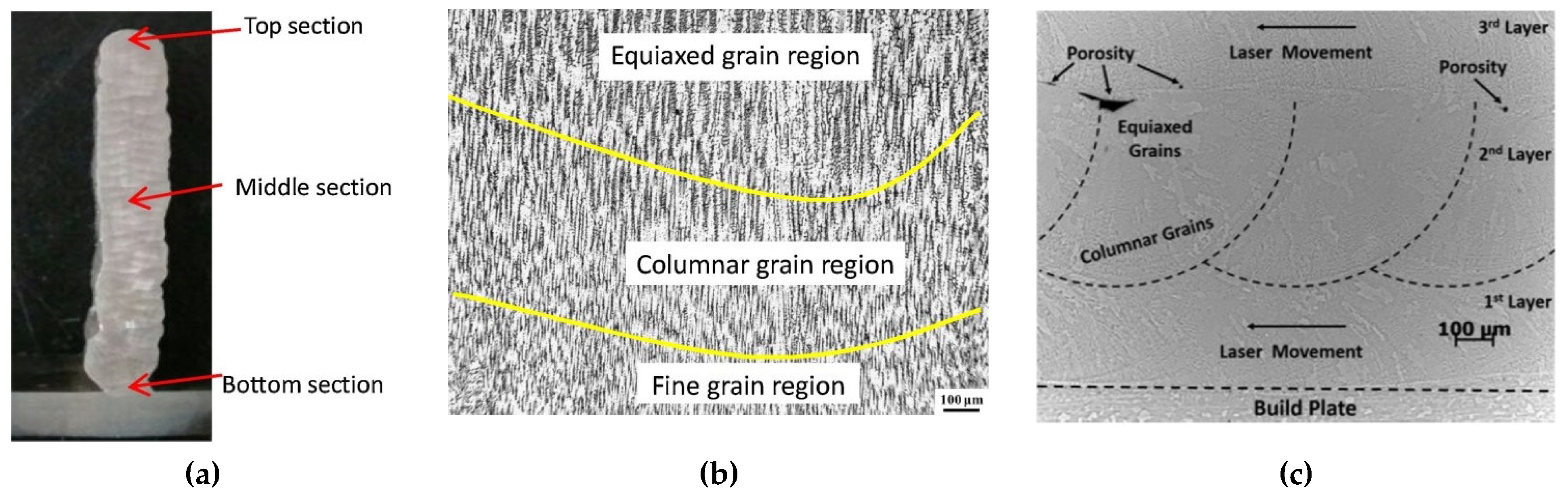 Metals 13 00279 g007 Metals 13 00279 g007