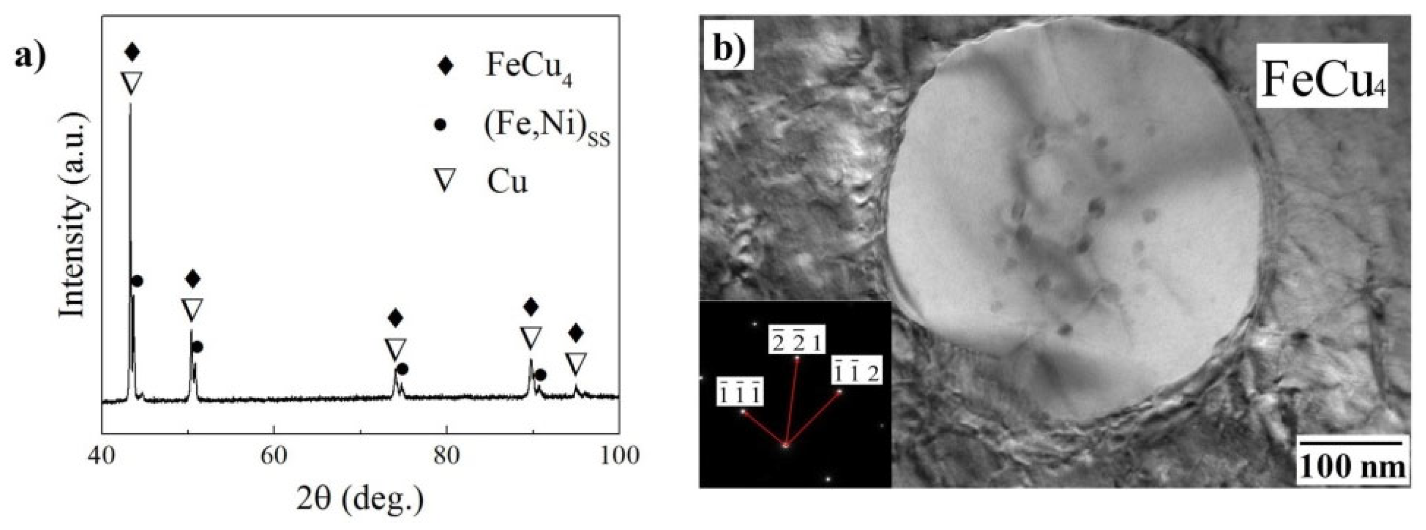 Metals 13 00279 g011 Metals 13 00279 g011