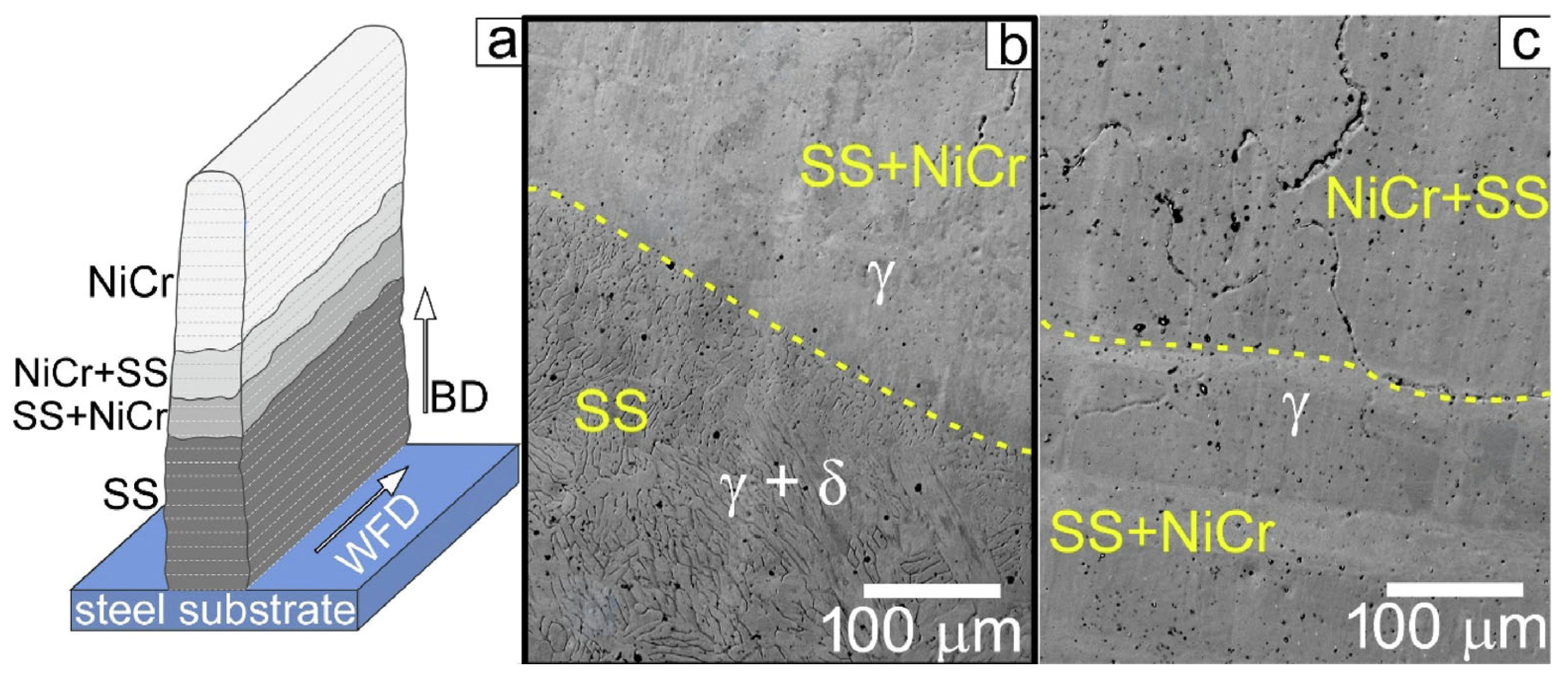 Metals 13 00279 g015 Metals 13 00279 g015