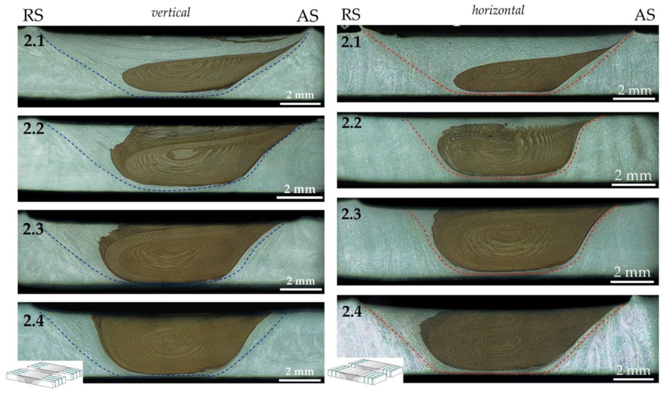 Metals 13 00279 g017 Metals 13 00279 g017