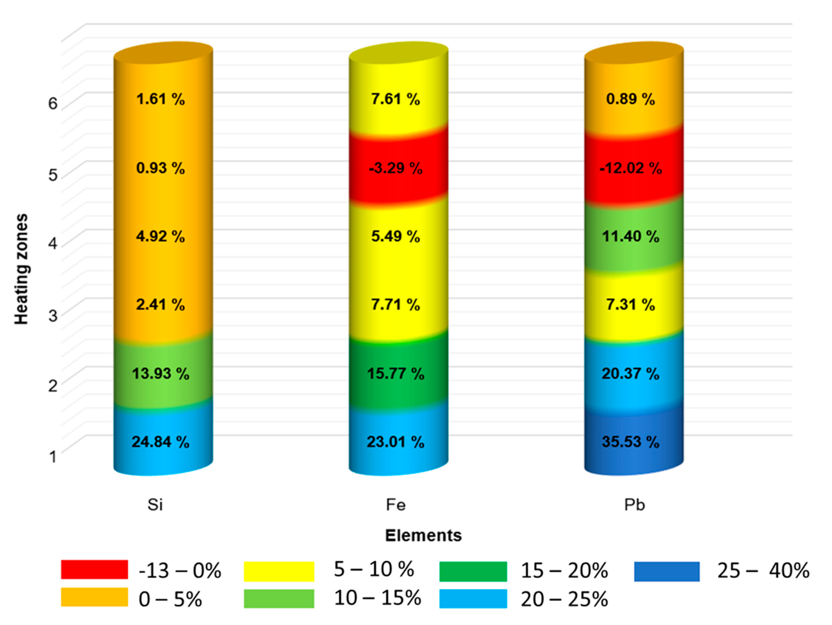 Metals 13 00280 g007 550