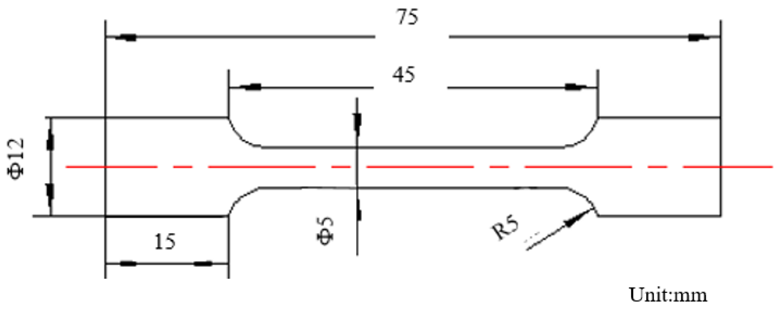 Metals 13 00285 g003 Metals 13 00285 g003