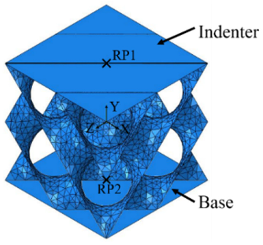 Metals 13 00285 g005 Metals 13 00285 g005