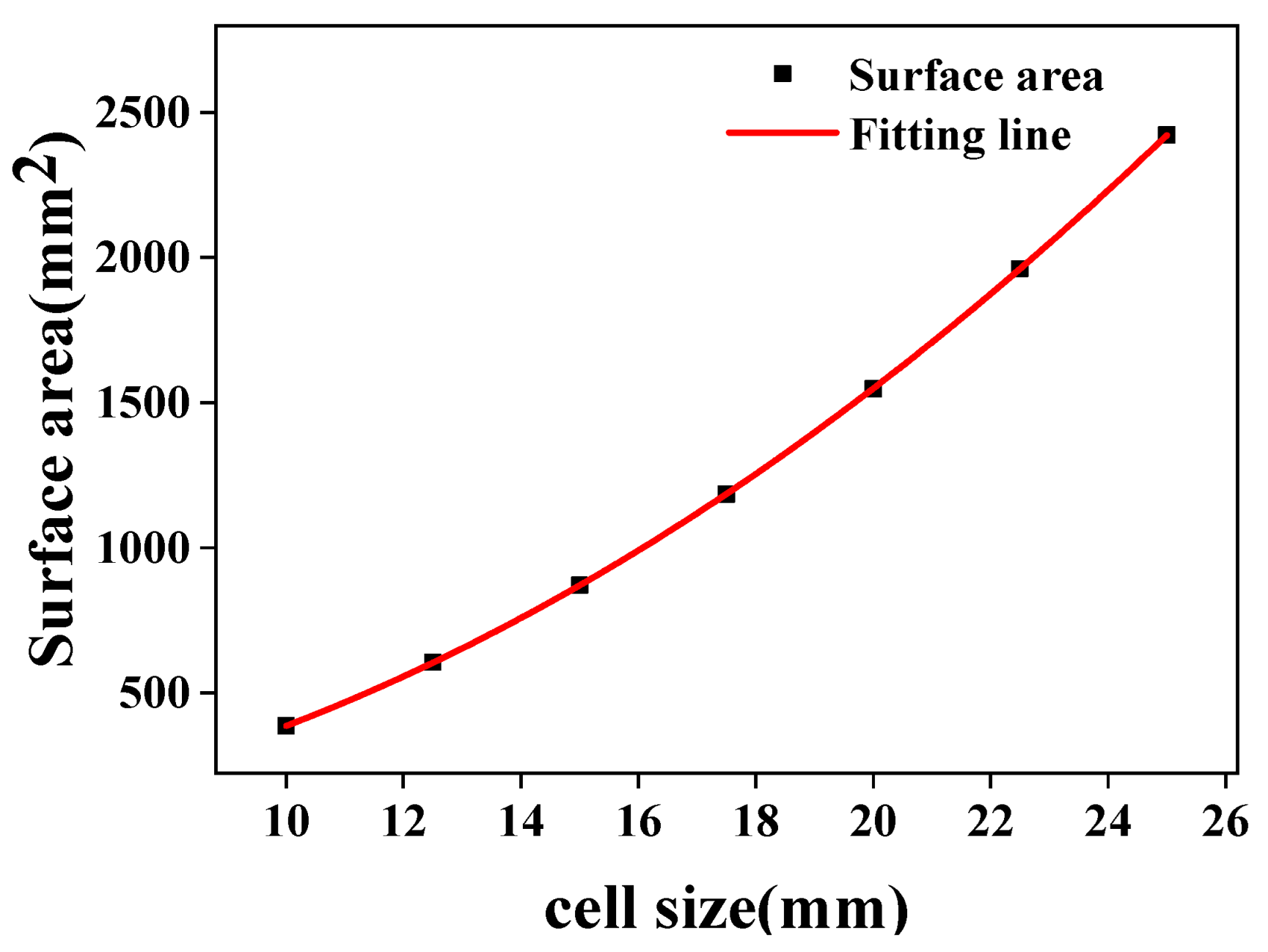 Metals 13 00285 g010 Metals 13 00285 g010