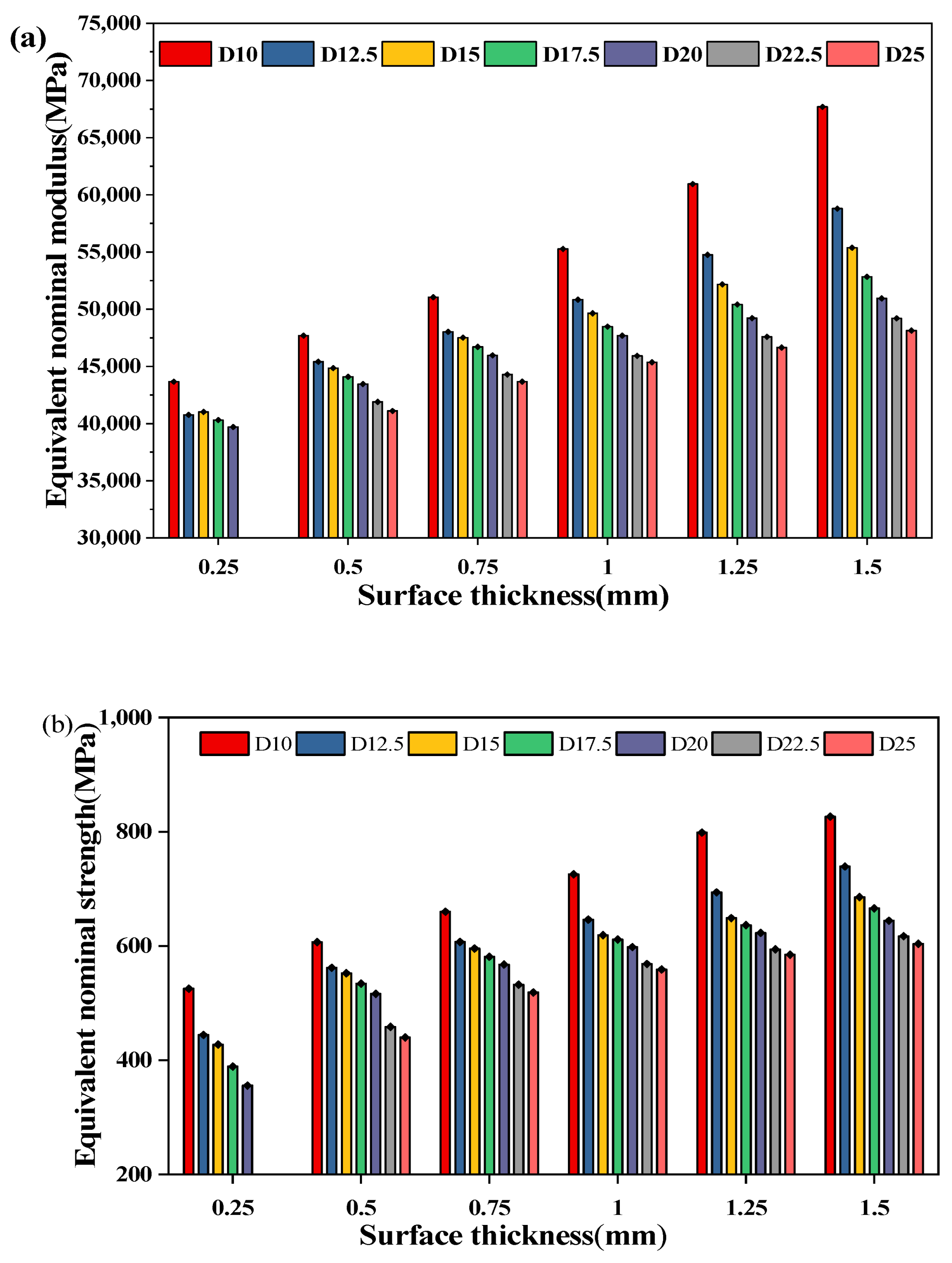 Metals 13 00285 g011 Metals 13 00285 g011
