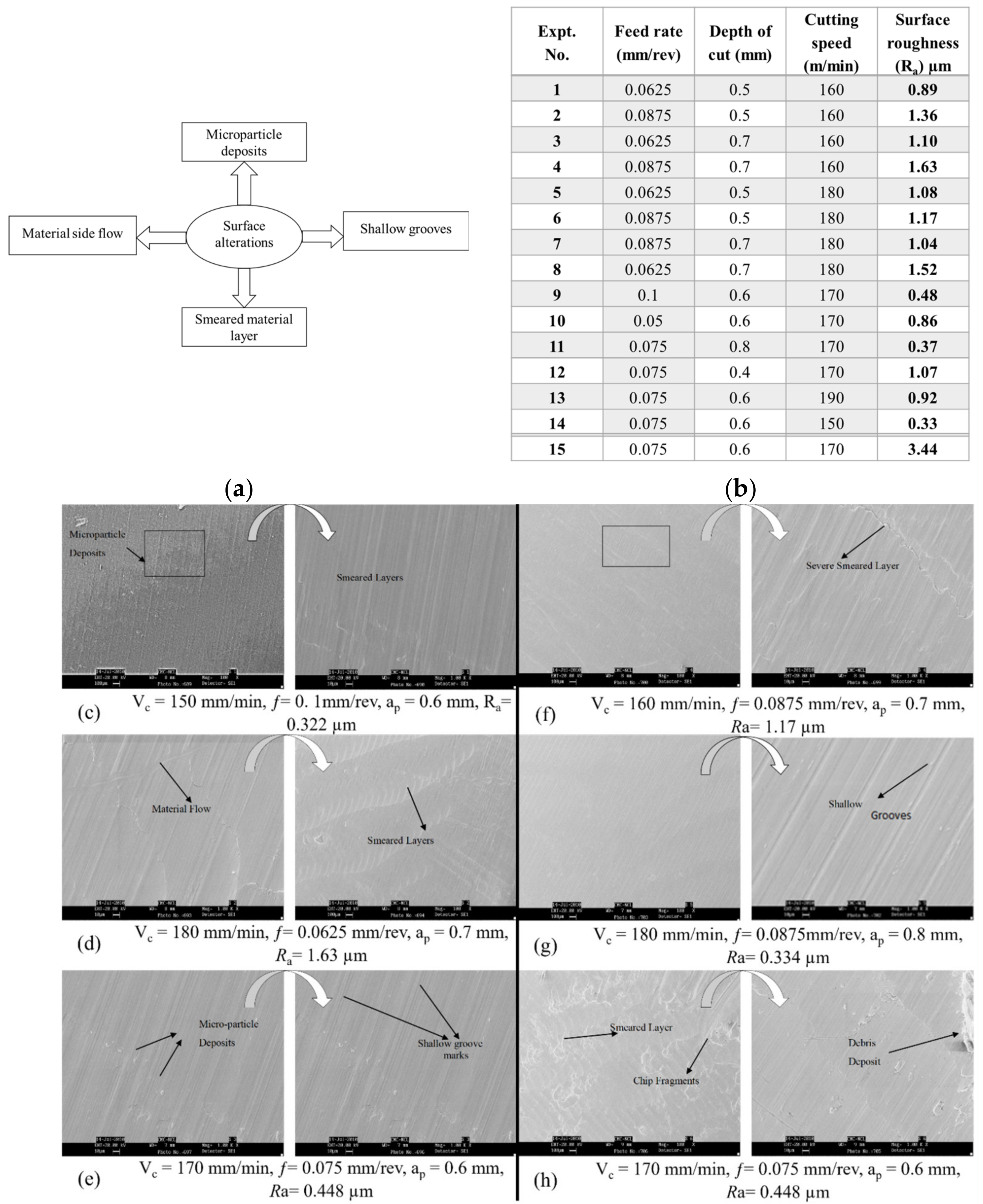Metals 13 00287 g002