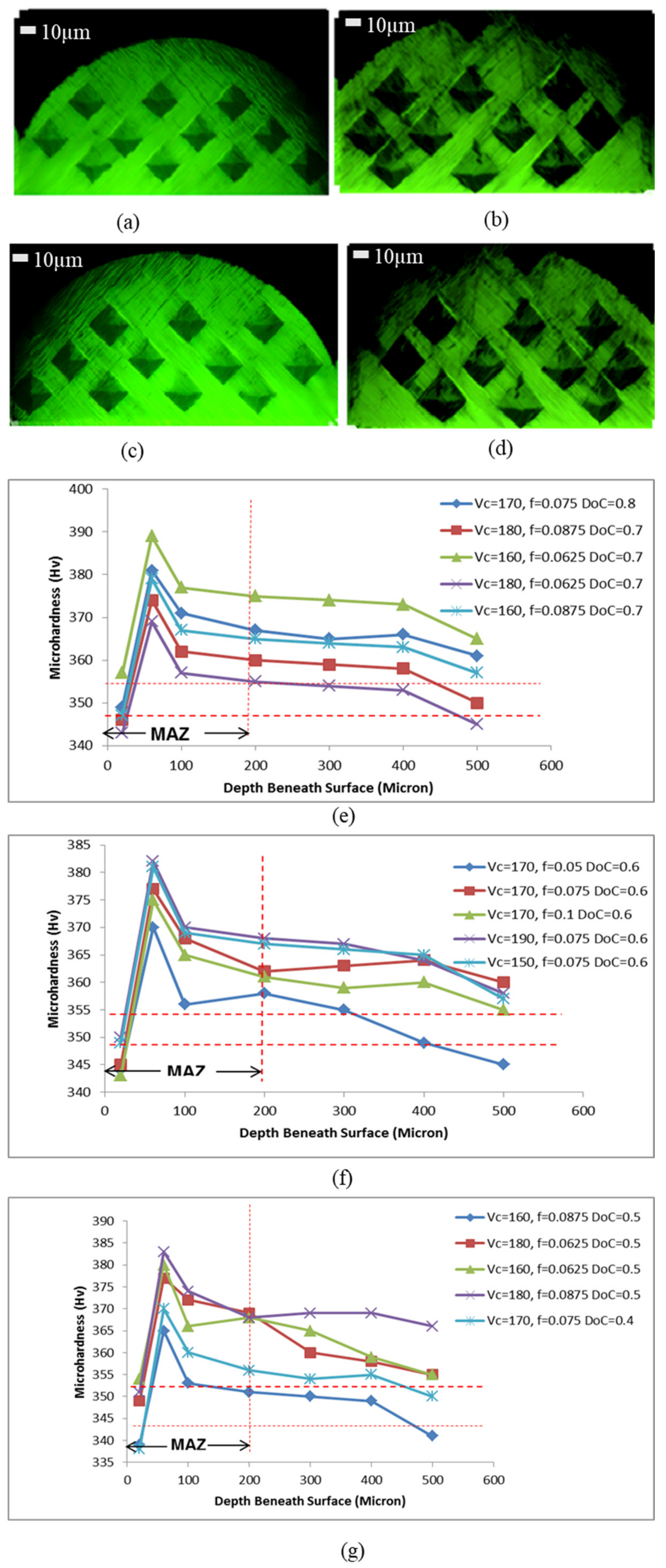 Metals 13 00287 g003a