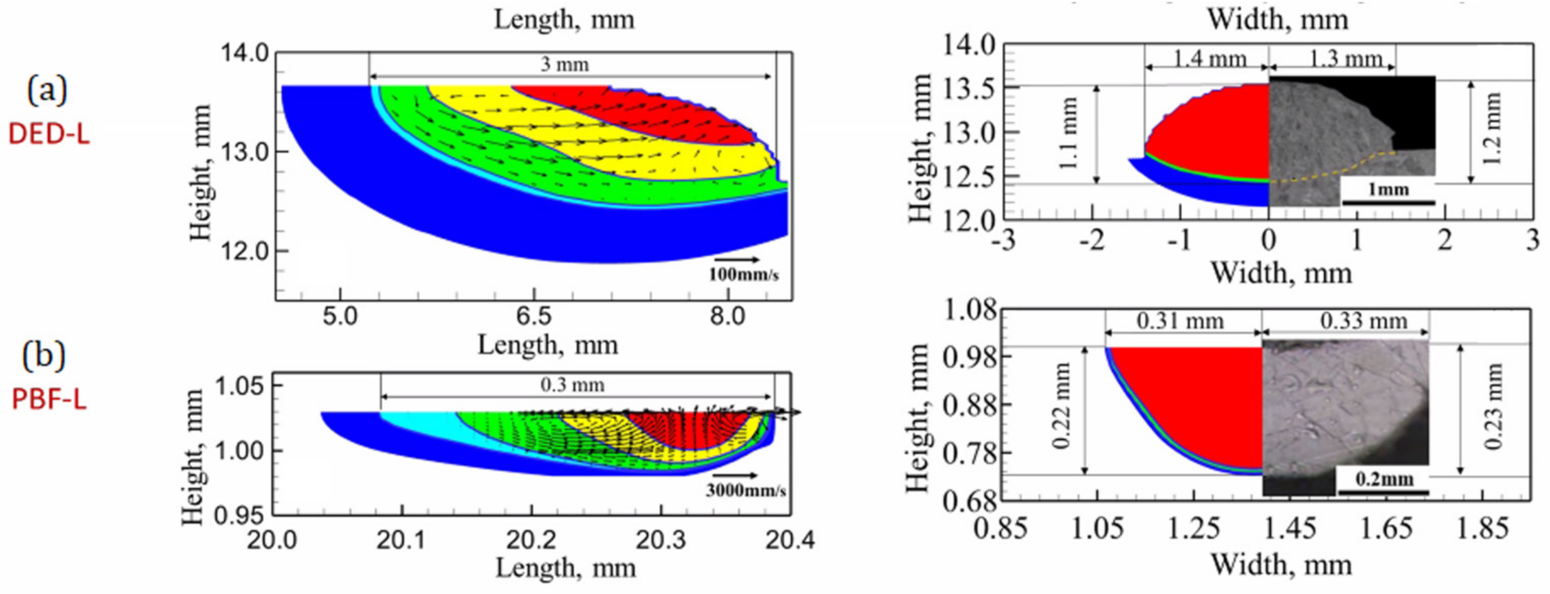 Metals 13 00287 g005