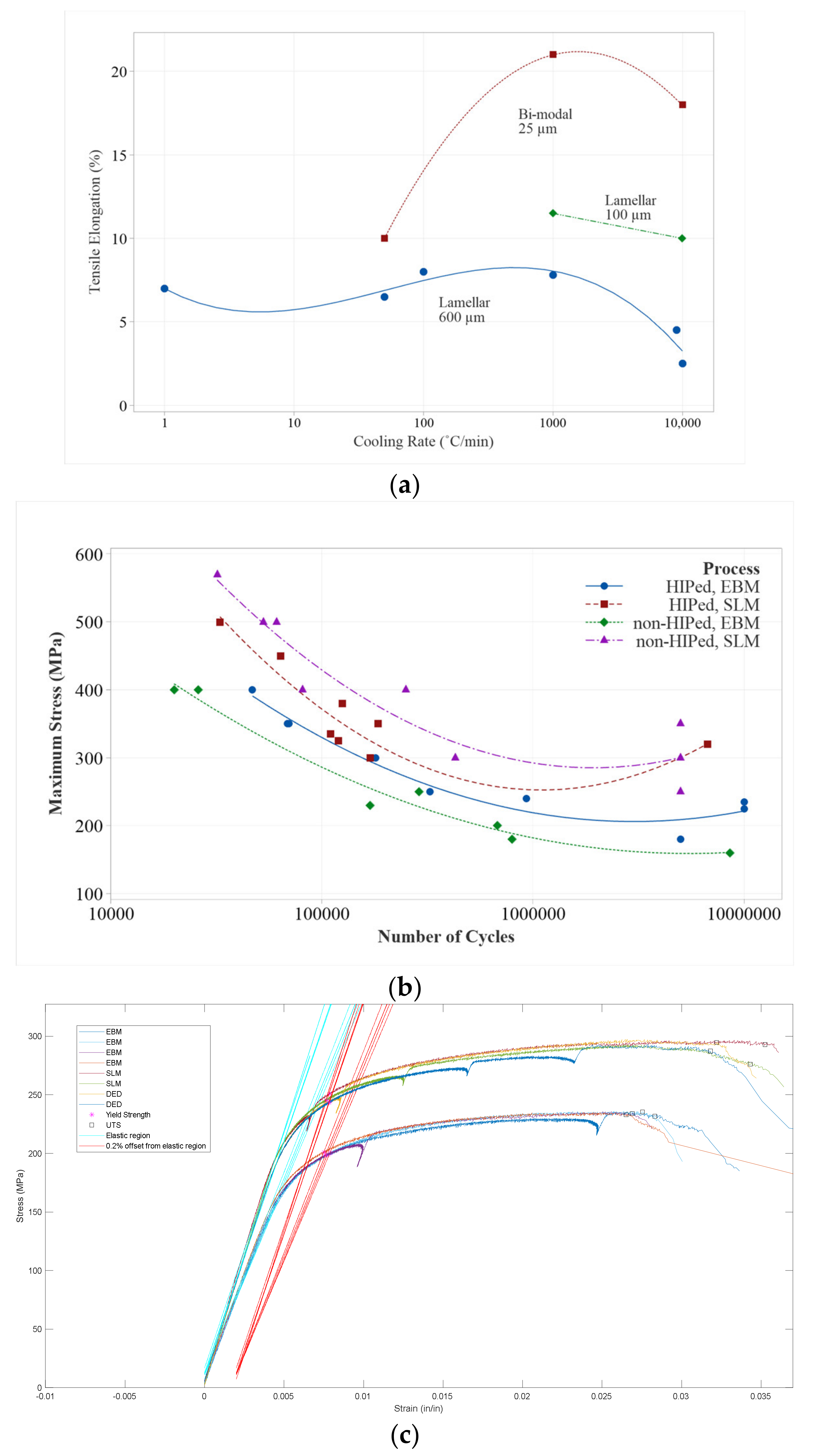Metals 13 00287 g009a