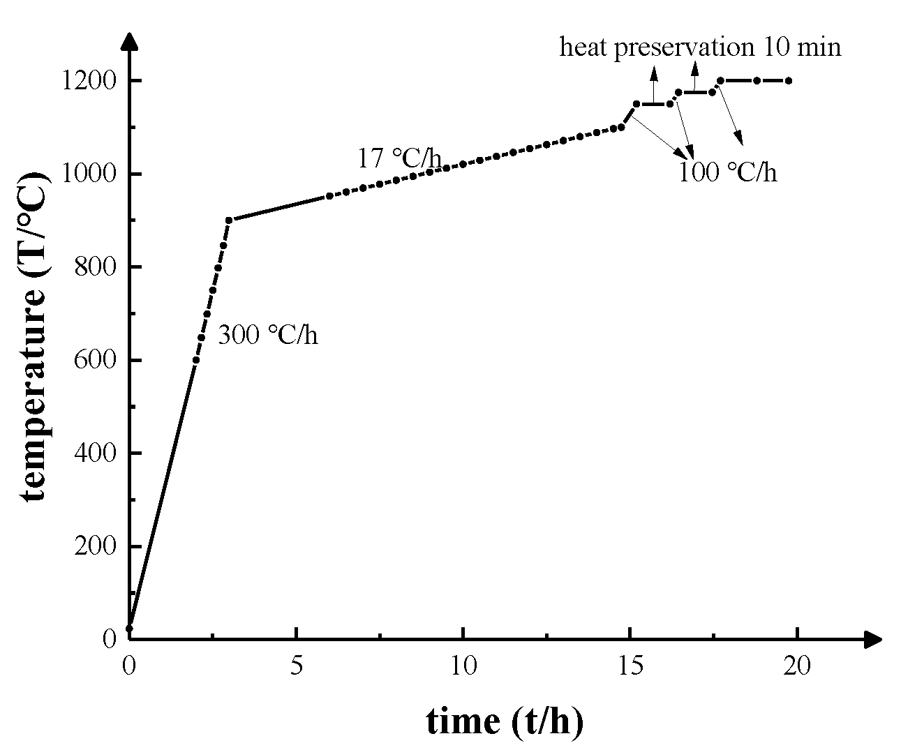 Metals 13 00289 g001 550