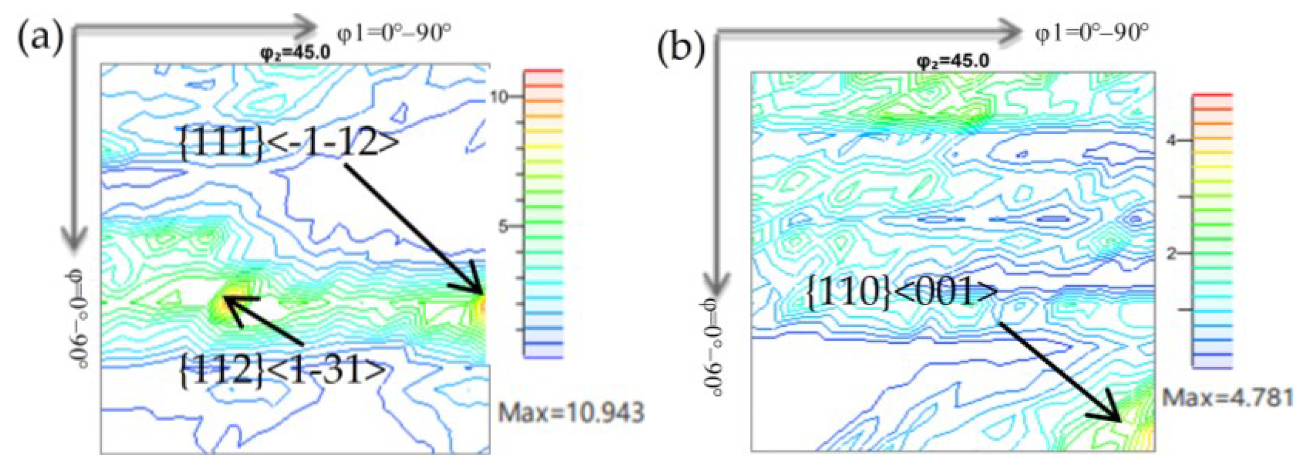 Metals 13 00289 g003 550