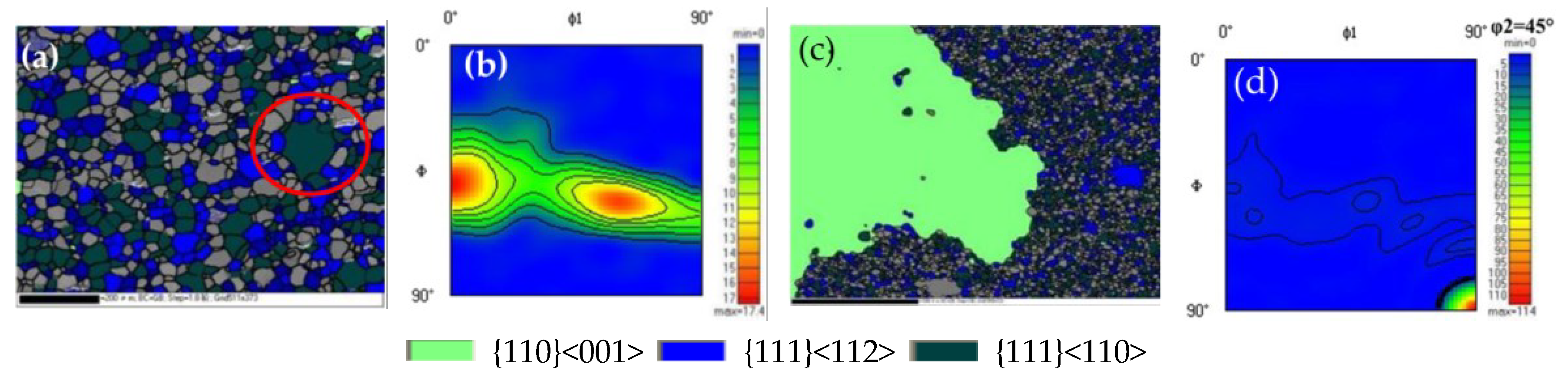 Metals 13 00289 g007 550