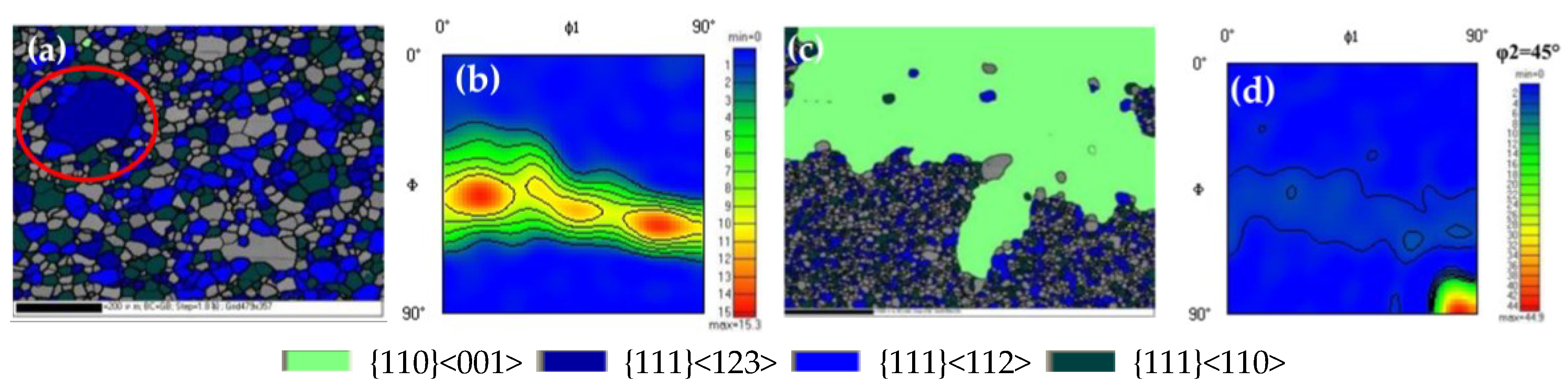 Metals 13 00289 g008 550