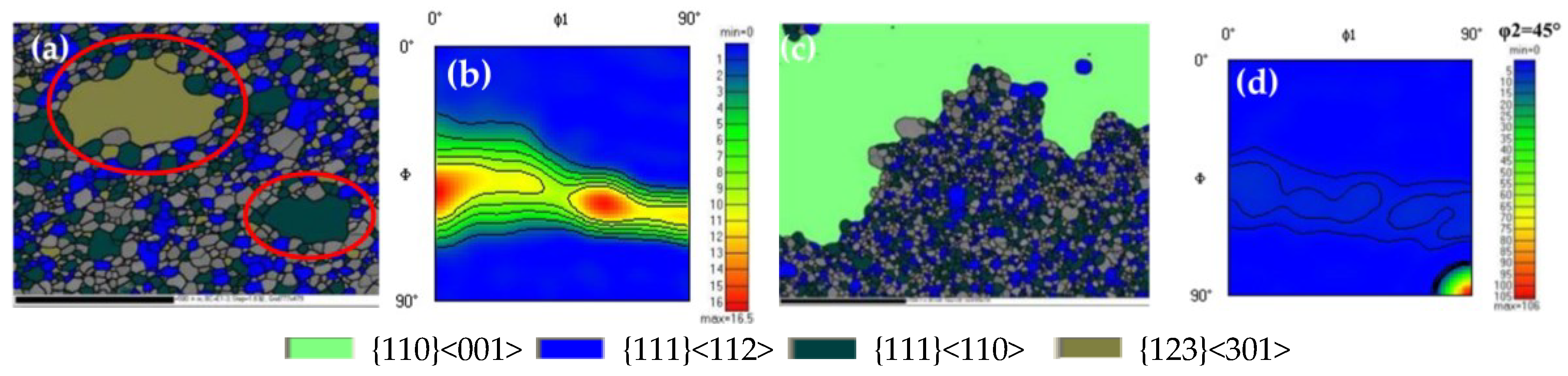 Metals 13 00289 g009 550