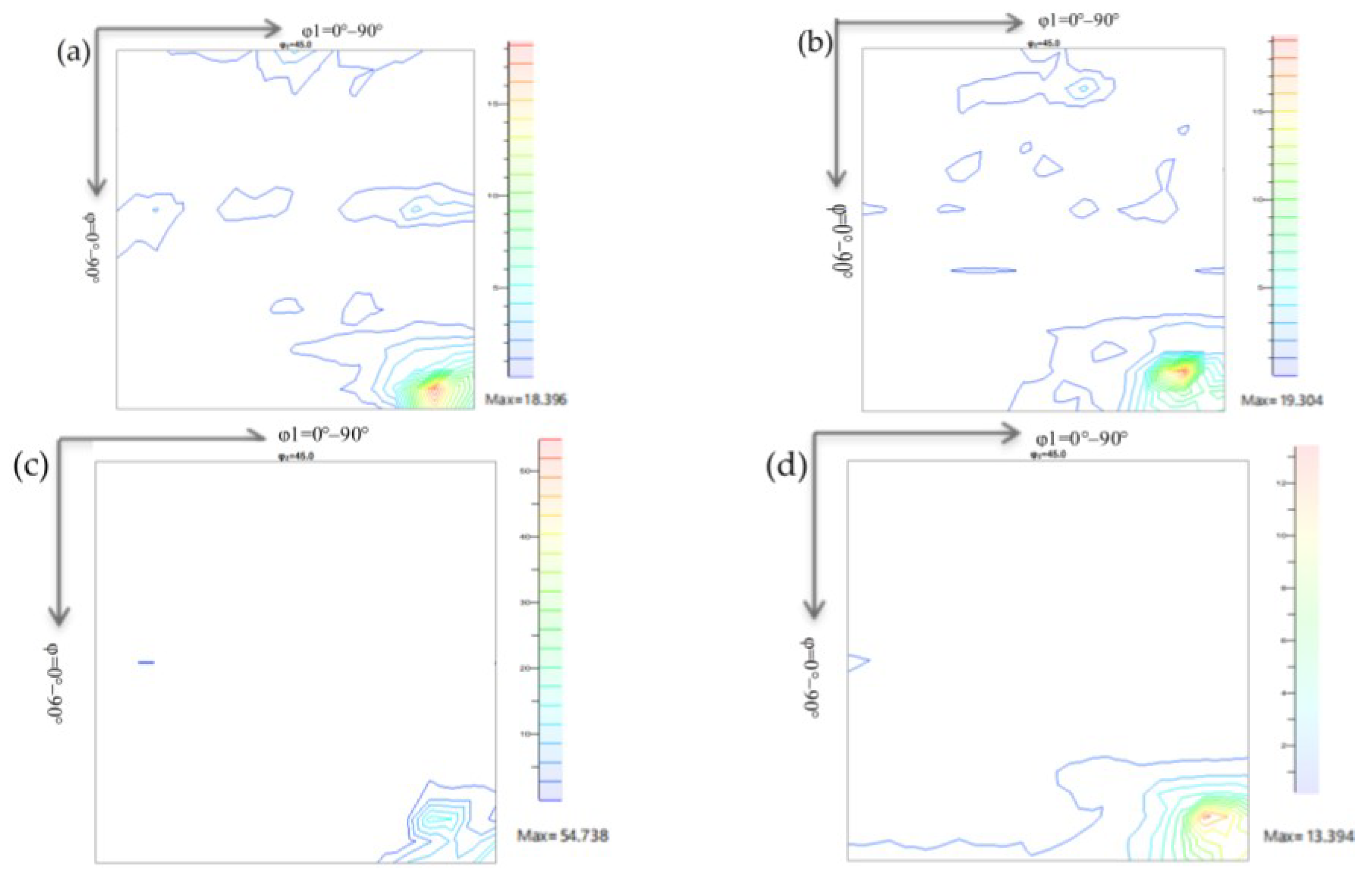 Metals 13 00289 g017 550