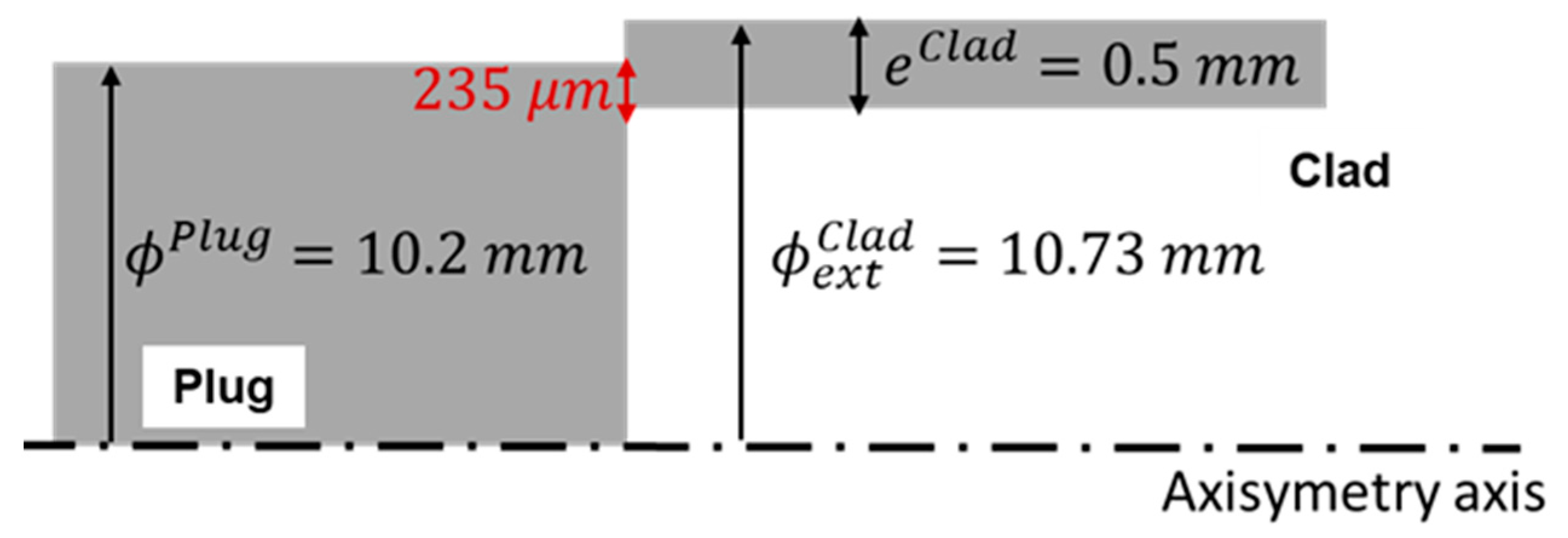 Metals 13 00291 g001 Metals 13 00291 g001