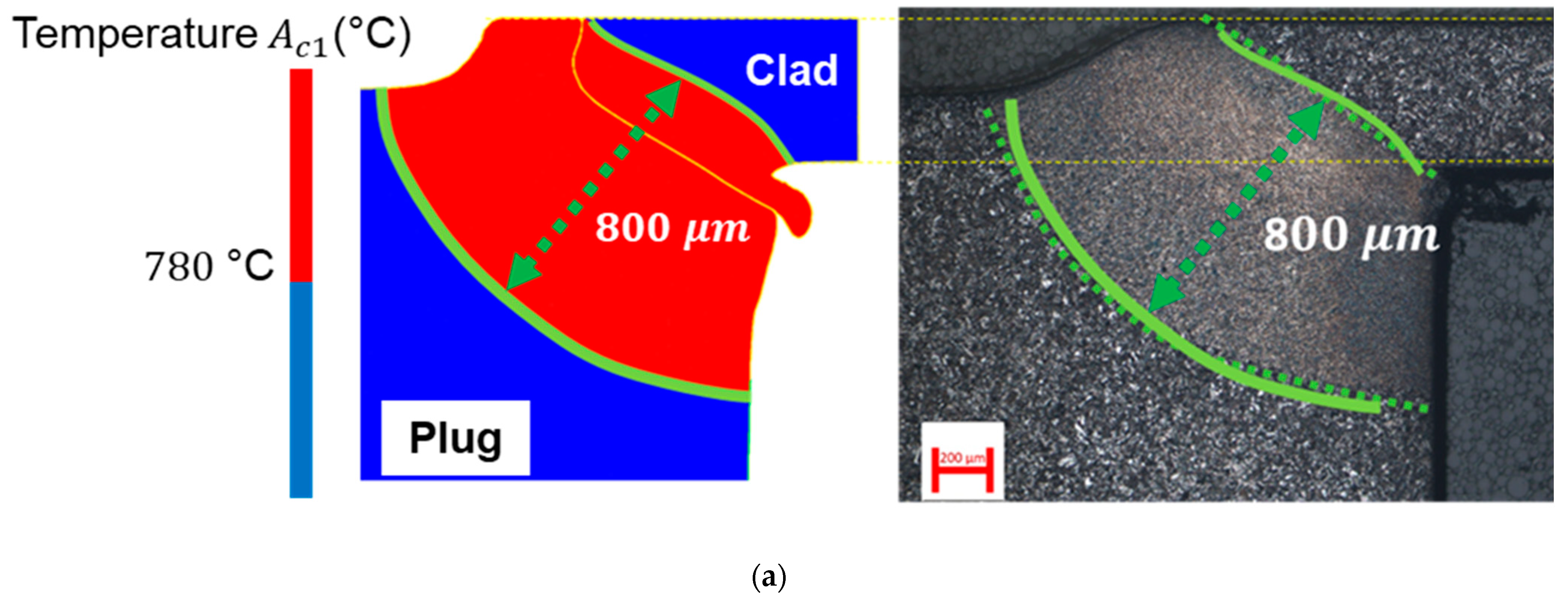 Metals 13 00291 g010a Metals 13 00291 g010a