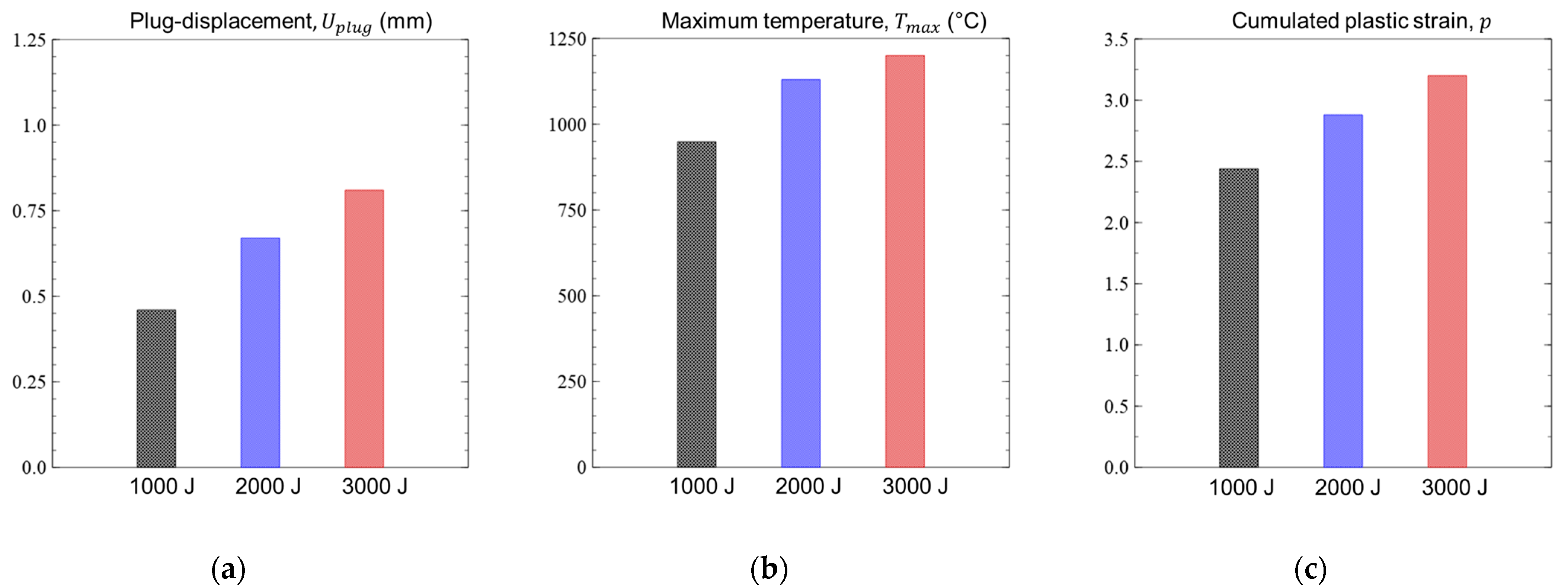 Metals 13 00291 g012 Metals 13 00291 g012