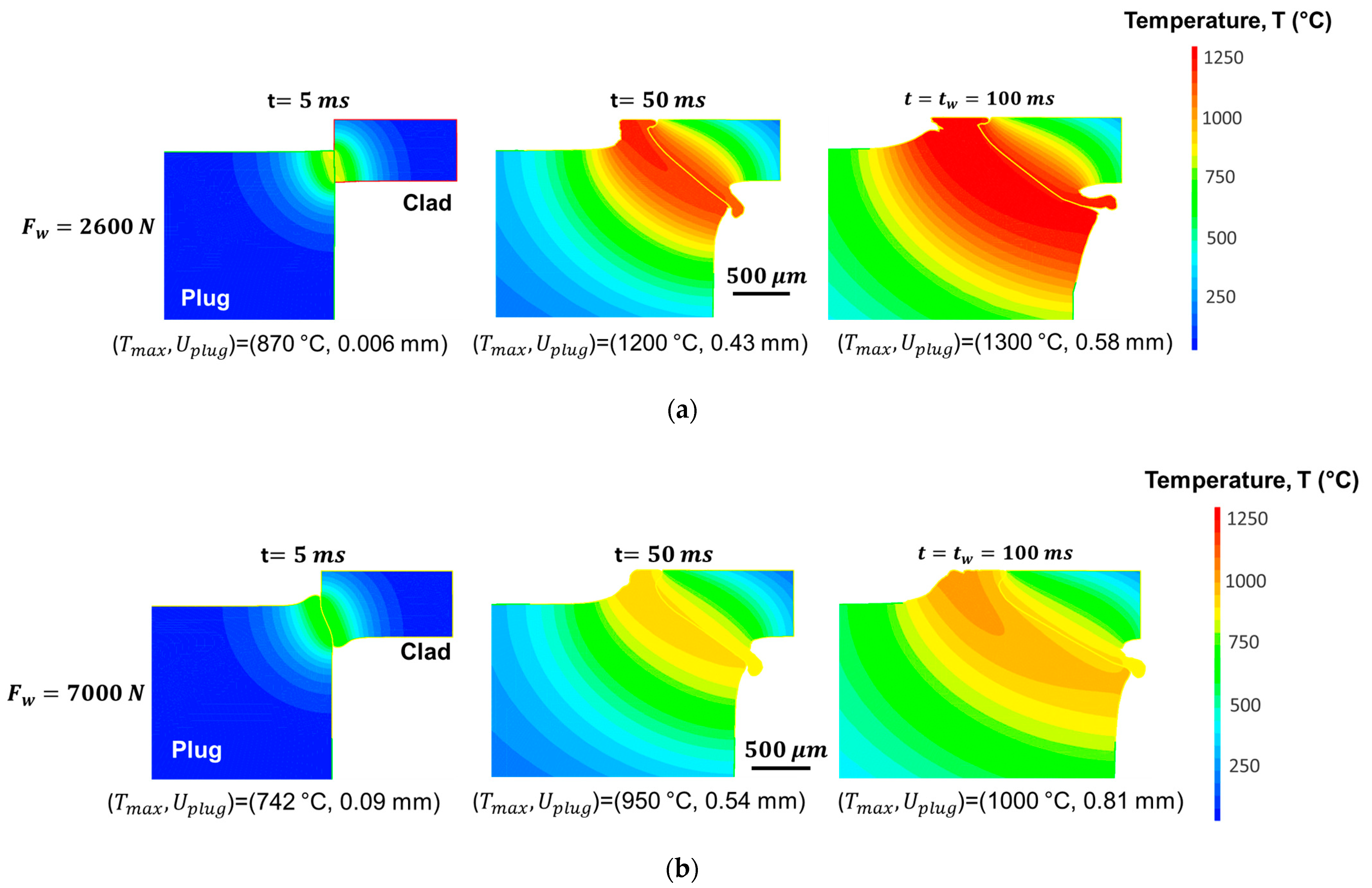 Metals 13 00291 g013 Metals 13 00291 g013