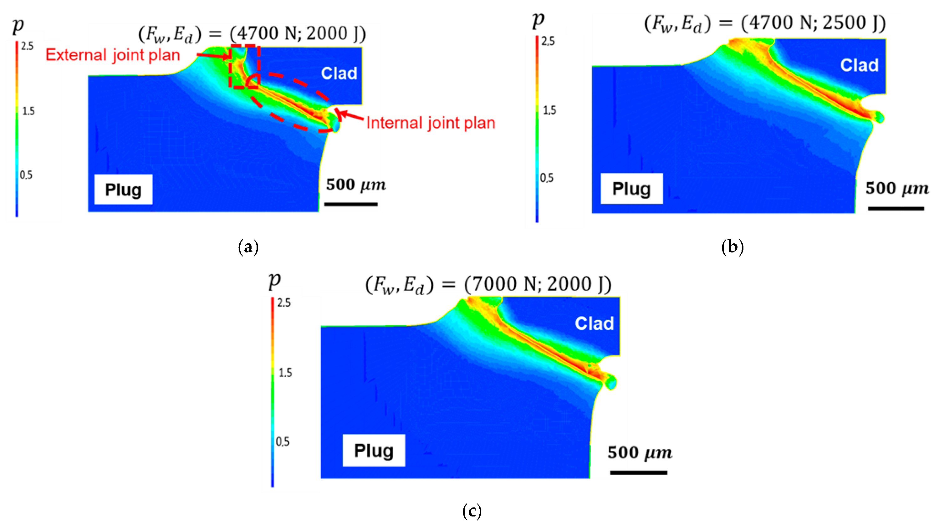Metals 13 00291 g014 Metals 13 00291 g014